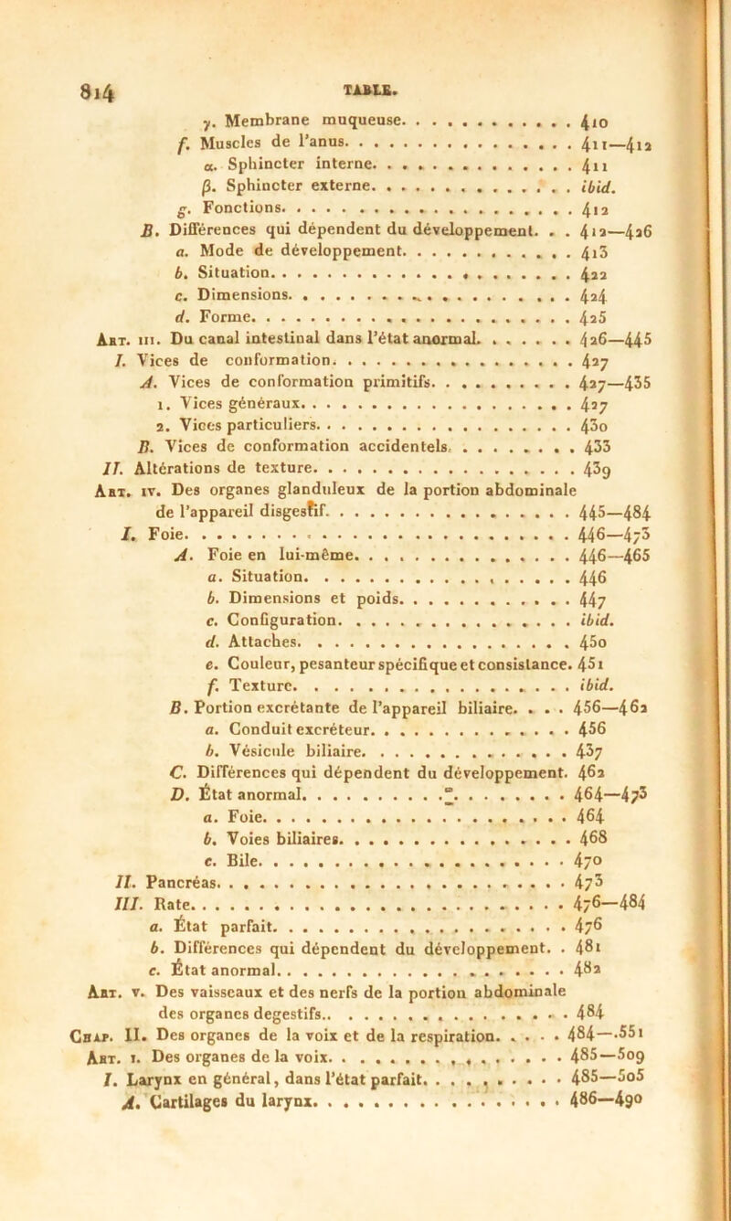 y. Membrane muqueuse 410 f. Muscles de l’anus 4u—4iî a. Sphincter interne. .............411 0. Sphincter externe. . . ibid. g. Fonctions 412 B. Différences qui dépendent du développement. . . 4*2—426 a. Mode de développement 413 b. Situation 422 c. Dimensions . 424 d. Forme » 4ï5 Akt. 111. Du canal intestinal dans l’état anormal. ...... 426—445 /. Vices de conformation. 427 A. Vices de conformation primitifs . 427—435 1. Vices généraux 427 2. Vices particuliers 43o B. Vices de conformation accidentels ........ 433 JT. Altérations de texture 43g Aut. iv. Des organes glanduleux de la portion abdominale de l’appareil disgesfif. 445—484 J. Foie 446—4;3 A. Foie en lui-même 446—465 a. Situation 446 b. Dimensions et poids 447 c. ConCguration ibid. d. Attaches 45o e. Couleur, pesanteur spécifique et consistance. 451 f. Texture ibid. B. Portion excrétante de l’appareil biliaire. . . . 456—462 a. Conduit excréteur 456 b. Vésicule biliaire 437 C. Différences qui dépendent du développement. 462 D. État anormal “ 464—473 a. Foie 464 b. Voies biliaires 468 c. Bile 470 II. Pancréas 473 III. Rate 4/6—484 a. État parfait 4/6 b. Différences qui dépendent du développement. . 481 e. État anormal 482 Aux. v. Des vaisseaux et des nerfs de la portion abdominale des organes degestifs 484 Cbaf. 11. Des organes de la voix et de la respiration. .... 4®4—-551 Abt. 1. Des organes de la voix 4®5—509 /. Larynx en général, dans l’état parfait. . . . 485—5o5 A. Cartilage» du larynx 486—490