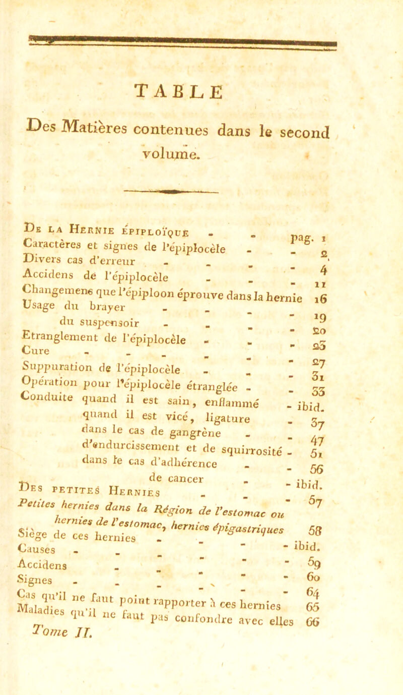 table I Des Matières contenues dans le second volume. De la Hernie épiploïque Caractères et signes de l’e'piplocèie Divers cas d’erreur . _ . Accidens dé l’epiplocèle Changemene que l’e'piploon éprouve dans la hernie Usage du brader _ _ _ du suspensoir _ _ _ Etranglement de l’épiplocèle - Cure .. _ _ • m Suppuration de l’épiplocèle Opération pour l’épiplocèle étranglée - Conduite quand il est sain, enflammé quand il est vicé, ligature dans le cas de gangrène d'endurcissement et de squirrosité - dans le cas d’adhérence . de cancer . , Des petites Hernies . .  Petites hernUs dans la Région de Vestomac otc Siège ® Causes _ ” ibid. Accidens .   ^9 Signes _ ^ - 6o ne faut point rapporter h ces hernies 65 M^Iaches quil ne faut pas confondre avec elles m ^ome JT. pag. J 2 t 4 II i6 *9 £o 25 27 3i 33 ibid. 37 47 5t 56 /