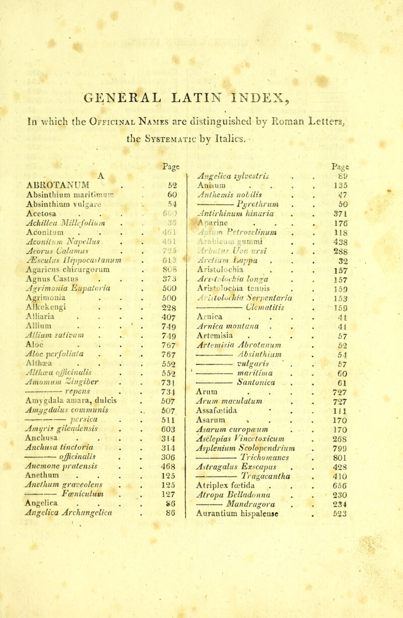 In which the Officinal Names are distinguished by Roman Letters, the Systematic by Italics. Page Page A Angelica sylvestris 89 ABROTANUM <> 52 Anisum 135 Absinthium marithnum 60 Anlhemis nobilis 47 Absinthium vulgare 54 — Pyrethrum 50 Acetosa * 660 Antirhinum hinaria 371 Achillea Millefolium 36 >Aparipe 176 Aconitum ' 461 ■ Aphim Petroselinum 118 Aconitum Napellus ' 461 al ieu m guxrimi 438 Acorus Calamus 725 Arbutus Uva ursi 288 JEscuius Hippocastamim 61,3 4 Arctium Lappa 32 Agaricus chimrgorum 808 Aristolochia 157 Agnus Castus 373 Aristolochia longa 157 Agrimonia Eupatoria 500 Aristolochia tenuis 159 Agrimonia 500 A ristolochia Serpent aria 153 Alkekengi 228 • Clematitis 159 Alliaria 407 Arnica 41 Allium ... 1 749 Arnica montana 41 Allium sativum 749 Artemisia . . 57 Aloe 767 Artemisia Abrotanum 52 Aloe perfoliaia 767 Absinthium 54 Altbcea 552 • vulgaris ' . 57 Althaea officinalis 552 ‘ —* maritima 60 Amo mum Zingiber 731 -— Santonica 61 • repens 734 Arum 727 Amygdala amara, dulcis 507 Arum maculatum 727 Amygdalus communis • 0 507 Assafoetida 111 • persica 511 Asarum 170 Amyris gileadensis 603 Asarum europceum 170 Anchusa 314 Asclepias Vincetoxicum 268 Anchusa tinctoria 314 Asplenium Scolopendrium 799 — officinalis 306 — Trie ho manes , 801 Anemone pratensis 468 Astragalus Exscapus 428 Anethum 125 Tragacantha 410 Anethum graveolens 125 Atriplex foetida 656 Foeniculum 127 Atropa Belladonna 230 Angelica 86 Mandragora 234 Angelica Archangelica 86 Aurantium hispalense 523