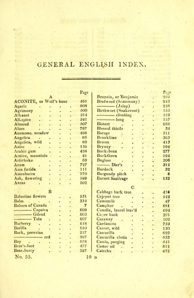 GENERAL ENGLISH INDEX Page Benzoin, or Benjamin Page A 294 ACONITE, or Wolf’s bane 461 Bindweed (Scammony) 243 Agaric 808 —- (Jalap) 246 Agrimony 500 Birthwort (Snakeroot) 153 Alkanet 314 • — climbing 159 All-spice 541 — long 157 Almond 507 Bistort 668 Aloes 767 Blessed thistle 34 Anemone, meadow 468 Borage 311 Angelica 86 Brooklime 363 Angelica, wild 89 Broom 413 Anise 135 Bryony * 194 Arabic gum * 438 Buck-bean 277 Arnica, mountain 41 Buckthorn 594 Artichoke 69 Bugloss 306 Arum 727 Dier’s 314 Assa fcetida 111 Burdock 32 Asarabacca 170 Burgundy pitch 4 Ash, flowering 589 Burnet Saxifrage 133 Avens 502 C B ■ * Cabbage bark tree . 41S Balustine flowers 531 Cajeput tree 544 Balm 331 Camomile 47 Balsam of Canada 7 Camphor 681 • Copaiva 609 Canella, laurel leav’d 694 Gilead 603 Caper bush 391 Tolu 607 Caraway 102 Barberry 618 Cardamom 734 Barilla 650 Carrot, wild 130 Bark, peruvian 257 Cascarilla 629 red 267 Cascarilla clutia . 633 Bay 678 Cassia, purging 445 Bear’s-foot 477 Castor oil 6 24 Bear-berry 287 Catechu . 433 No. 55. 10 D