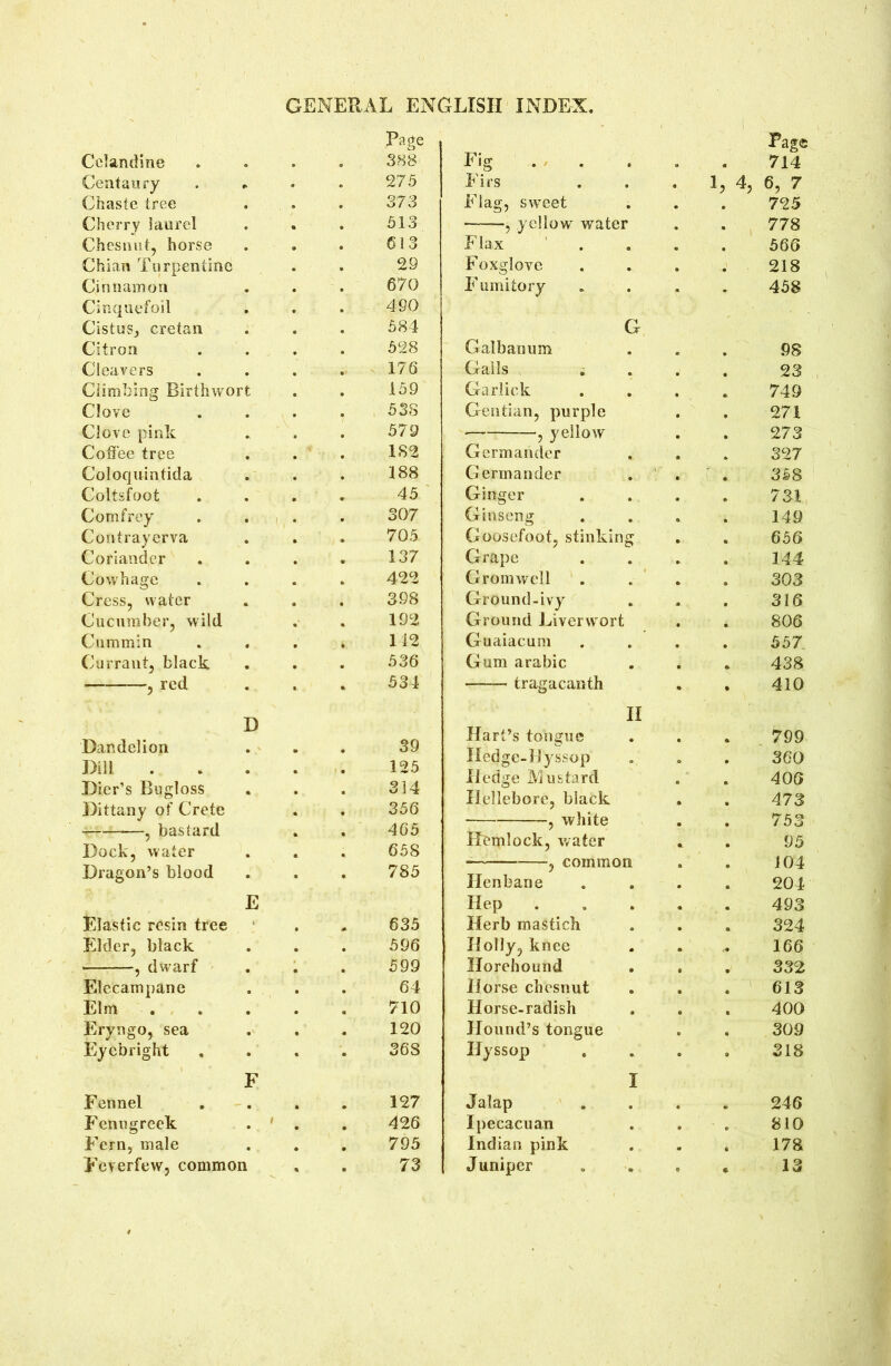 Celandine Centaury . » Chaste tree Cherry laurel Chesnut, horse Chian Turpentine Cinnamon Cinquefoil Cistus, Cretan Citron Cleavers Climbing Birthwort Clove Clove pink Coffee tree Coloquintida Coltsfoot Comfrey Contrayerva Coriander Cowhage Cress, water Cucumber, wild Cummin Currant, black , red D Dandelion Dill Dier’s Bugloss Dittany of Crete , bastard Dock, water Dragon’s blood E Elastic resin tree Elder, black , dwarf Elecampane Elm Eryngo, sea Eyebright F Fennel Fenugreek Fern, male Feverfew, common Fig Page . . 714 Firs . 1, 4, 6, 7 Flag, sweet . 725 ■ , yellow water 778 Flax 566 Foxglove • j . 218 Fumitory • 458 G Galbanum # 98 Galls 23 Garlick 749 Gentian, purple 271 • , yellow 273 Germander 32 7 Germander 358 Ginger 731 Ginseng 149 Goosefoot, stinkin g 656 Grape 144 Gromwell 303 Ground-ivy 316 Ground Liverwort 806 Guaiacum 557 Gum arabic ♦ 438 tragacanth II • 410 Hart’s tongue # * 799 Hedge-Hyssop O • 360 Hedge Mustard • 406 Hellebore, black • 473 , white • 753 Hemlock, water 95 , common 104 Henbane 204 Hep . . 493 Herb mastich 324 Holly, knee . • 166 Ilorehound • • 332 Horse chesnut • . 1 613 Horse-radish . • 400 Hound’s tongue • 309 Hyssop * 9 318 I Jalap . • 246 Ipecacuan . • e 810 Indian pink . • • 178 Juniper - • • 13 Page 388 275 373 513 513 29 670 490 584 528 176 159 53 8 579 1S2 188 45 307 705 137 422 398 192 112 536 534 39 125 334 356 465 658 785 635 596 599 64 710 120 36S 127 426 795 73