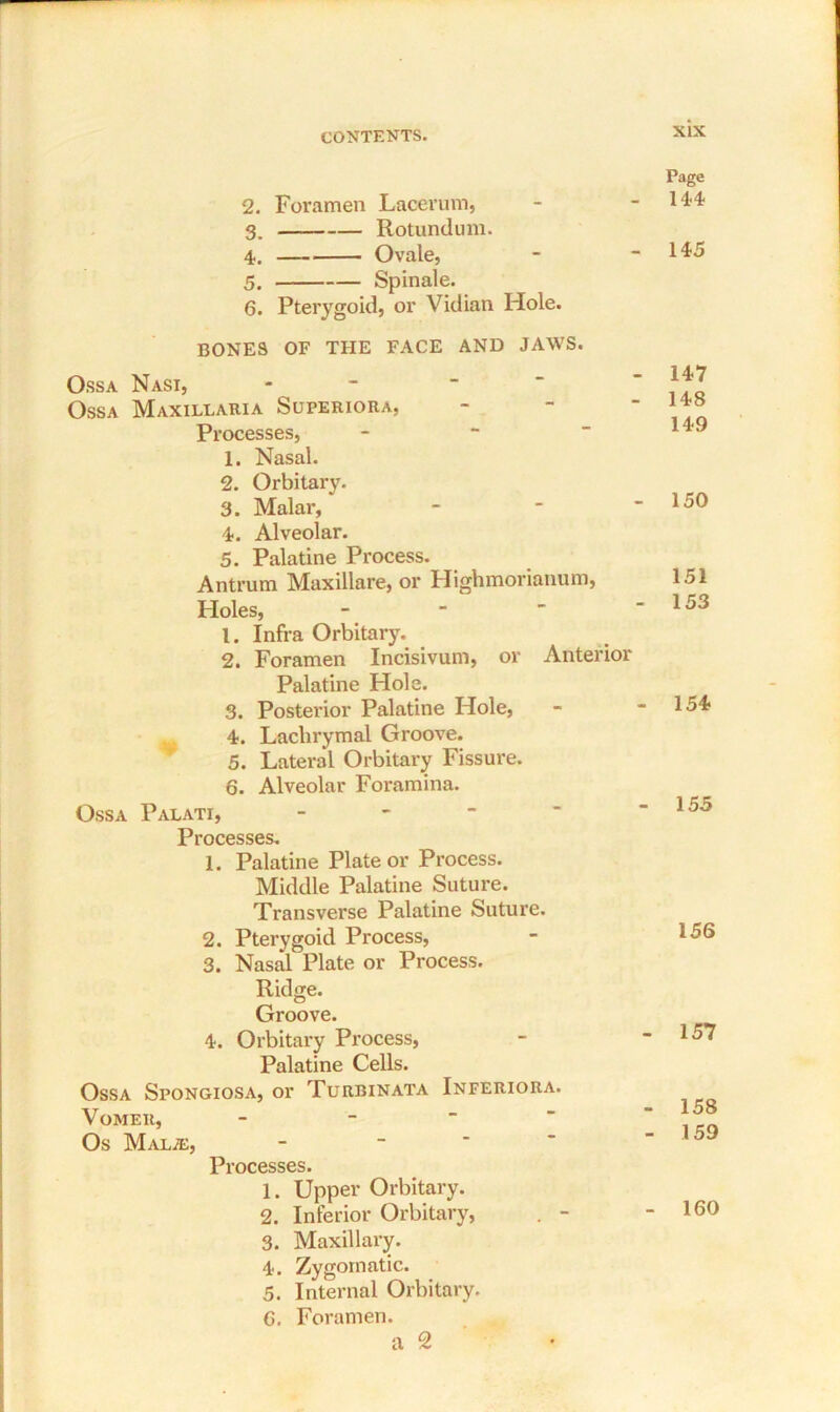 2. Foramen Lacerum, 3. Rotundum. 4. Ovale, 5. Spinale. 6. Pterygoid, or Vidian Hole. BONES OF THE FACE AND JAWS. Ossa Nasi, Ossa Maxillaria Superiora, Processes, 1. Nasal. 2. Orbitary. 3. Malar, 4. Alveolar. 5. Palatine Process. Antrum Maxillare, or Highmorianum, Ploles, 1. Infra Orbitary. 2. Foramen Incisivum, or Anteri Palatine Plole. 3. Posterior Palatine Hole, 4. Lachrymal Groove. 5. Lateral Orbitary Fissure. 6. Alveolar Foramina. Ossa Palati, - Processes. 1. Palatine Plate or Process. Middle Palatine Suture. Transverse Palatine Suture. 2. Pterygoid Process, 3. Nasal Plate or Process. Ridge. Groove. 4. Orbitary Process, Palatine Cells. Ossa Spongiosa, or Turbinata Inferiora. Vomer, - Os Mala;, Processes. 1. Upper Orbitary. 2. Inferior Orbitary, . - 3. Maxillary. 4. Zygomatic. 5. Internal Orbitary. 6. Foramen. a 2 xix Page - 144 - 145 - 147 - 148 149 - 150 151 - 153 - 154 - 155 156 - 157 - 158 - 159 - 160