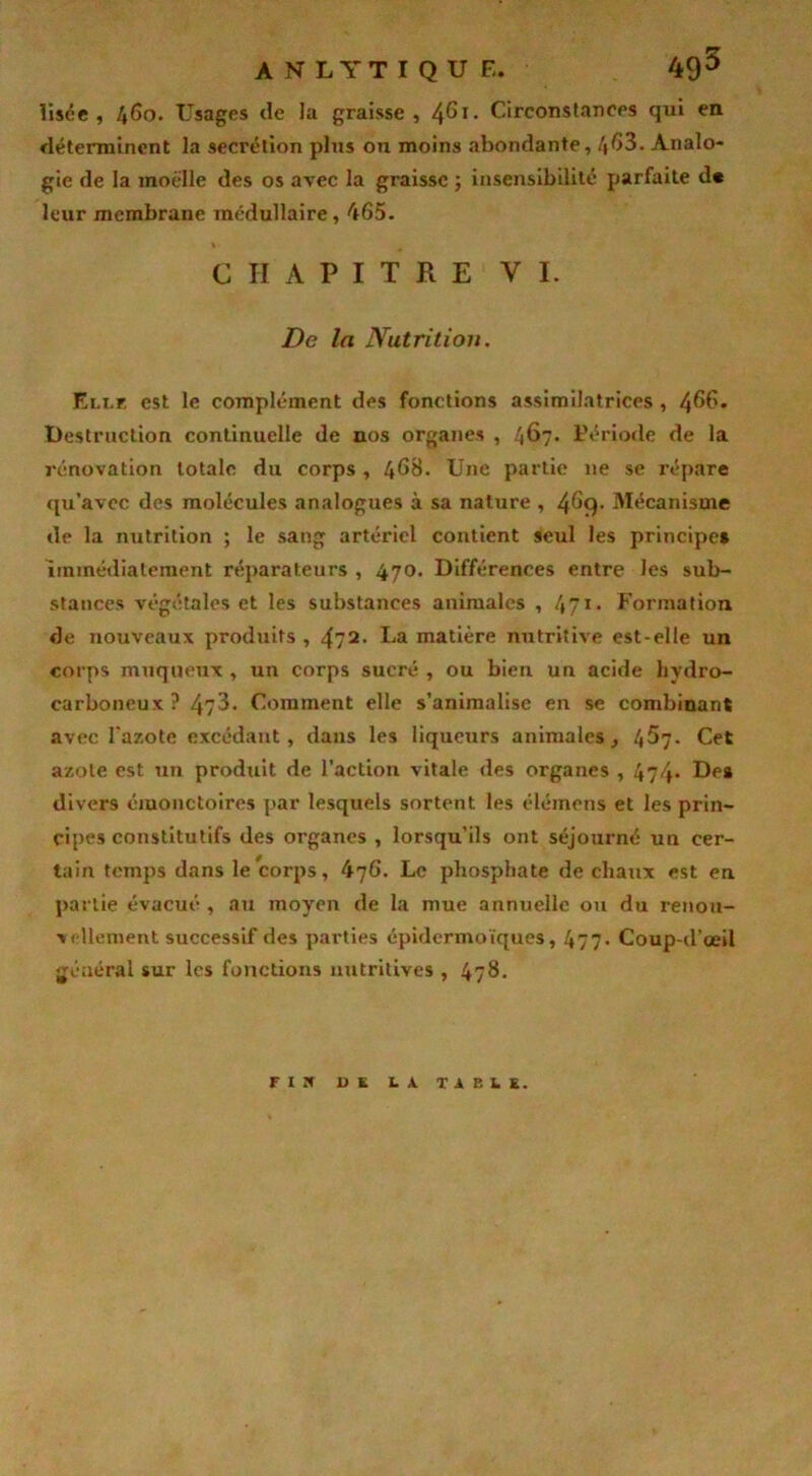 ANLYTIQU E. 49^ lisée , 460. Usages de la graisse, 461. Circonstances qui en déterminent la secrétion plus ou moins abondante, 463. Analo- gie de la moelle des os avec la graisse ; insensibilité parfaite d« leur membrane médullaire, 465. v CHAPITRE VI. De la Nutrition. Elle est le complément des fonctions assimilatrices , 466. Destruction continuelle de nos organes , 467. Période de la rénovation totale du corps, 468. Une partie 11e se répare qu’avec des molécules analogues à sa nature , 469. Mécanisme de la nutrition ; le sang artériel contient seul les principes immédiatement réparateurs , 470. Différences entre les sub- stances végétales et les substances animales , t\J\. Formation de nouveaux produits , 472. La matière nutritive est-elle un corps muqueux , un corps sucré , ou bien un acide liydro- carboneux ? 4?3- Comment elle s’animalise en se combinant avec l'azote excédant, dans les liqueurs animales, Cet azote est un produit de l’action vitale des organes , 474- Dca divers éiuonctoires par lesquels sortent les élémens et les prin- cipes constitutifs des organes , lorsqu’ils ont séjourné un cer- tain temps dans le corps, 476. Le phosphate de chaux est en partie évacué , au moyen de la mue annuelle ou du renou- vellement successif des parties épidermoïques, 477- Coup-d’œil général sur les fonctions nutritives , 478. FIK UK L X TiUt.