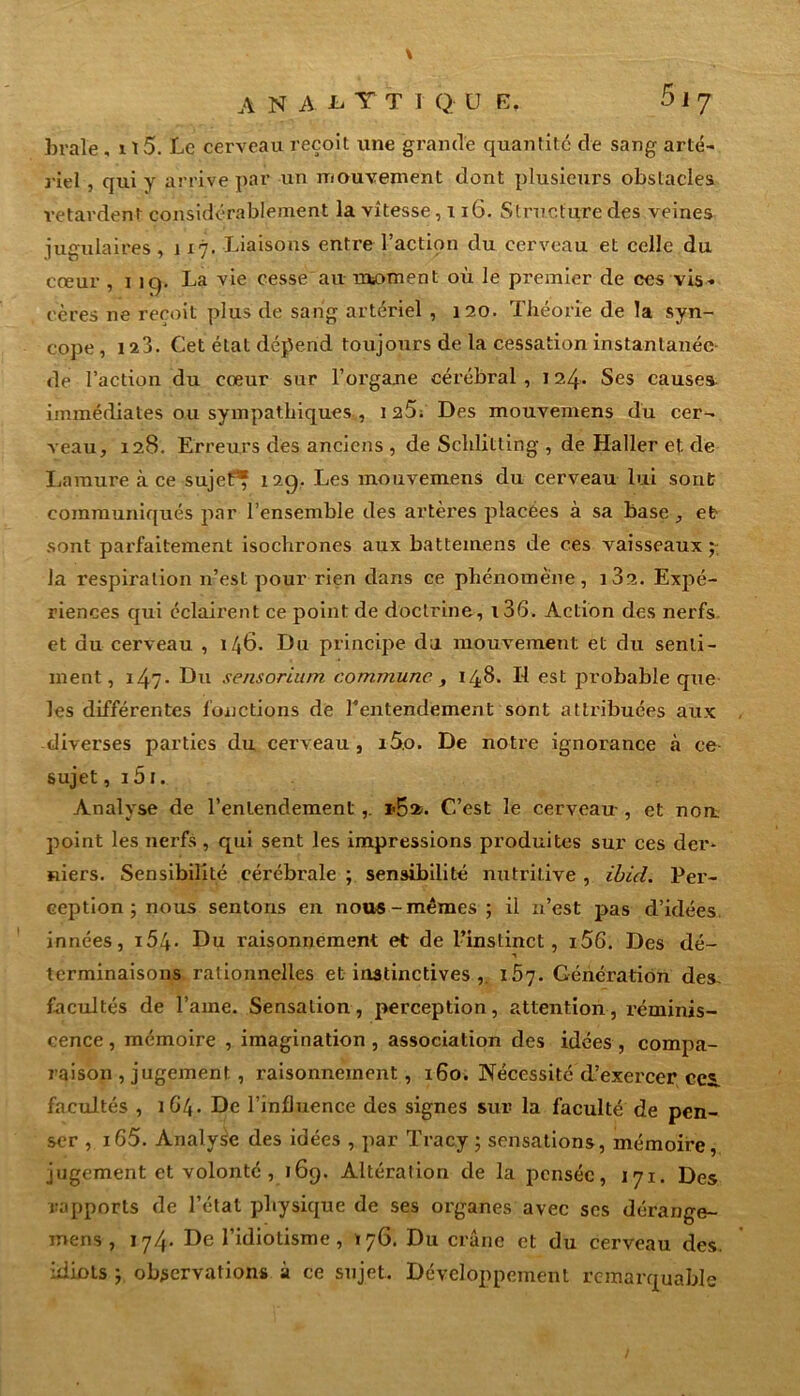 \ A NAUTIQUE. 5 J 7 braie , i\5. Le cerveau reçoit une grande quantité de sang arté- riel , qui y arrive par un mouvement dont plusieurs obstacles retardent considérablement la vitesse, 116. Structure des veines jugulaires , 117. Liaisons entre l’action du cerveau et celle du cœur , 1 it). La vie cesse au moment où le premier de ces vis- cères ne reçoit plus de sang artériel , 120. Théorie de la syn- cope, 123. Cet état dépend toujours de la cessation instantanée de l’action du cœur sur l’organe cérébral, 12,4. Ses causes immédiates ou sympathiques , ia5; Des mouvemens du cer- veau, 128. Erreurs des anciens , de Schlitting , de Haller et de Laraure à ce sujets 129. Les mouvemens du cerveau lui sont communiqués par l’ensemble des artères placées à sa base, et- sont parfaitement isochrones aux battemens de ces vaisseaux la respiration n’est pour rien dans ce phénomène, i32. Expé- riences qui éclairent ce point de doctrine, i36. Action des nerfs et au cerveau , 146. Du principe du mouvement et du senti- ment, 147- Du sensorium commune , 148. Il est probable que les différentes fonctions de l'entendement sont attribuées aux diverses parties du cerveau , i5o. De notre ignorance à ce- sujet, 1 51. Analyse de l’entendement 1-5». C’est le cerveau , et non. point les nerfs , qui sent les impressions produites sur ces der- niers. Sensibilité cérébrale ; sensibilité nutritive , ibicl. Per- ception ; nous sentons en nous-mêmes; il n’est pas d’idées innées, i54- Du raisonnement et de l’instinct, 156. Des dé- terminaisons rationnelles et instinctives ,. i5y. Génération des. facultés de l’ame. Sensation, perception, attention, réminis- cence , mémoire , imagination , association des idées , compa- raison , jugement, raisonnement, 160. Nécessité d’exercer ees. facultés , 1G4. De l’influence des signes sur la faculté de pen- ser , i65. Analyse des idées , par Tracy ; sensations, mémoire jugement et volonté, 169. Altération de la pensée, J71. Des rapports de l’état physique de ses organes avec scs dérange- mens , 174. De l’idiotisme, 176. Du crâne et du cerveau des. idiots ; observations à ce sujet. Développement remarquable