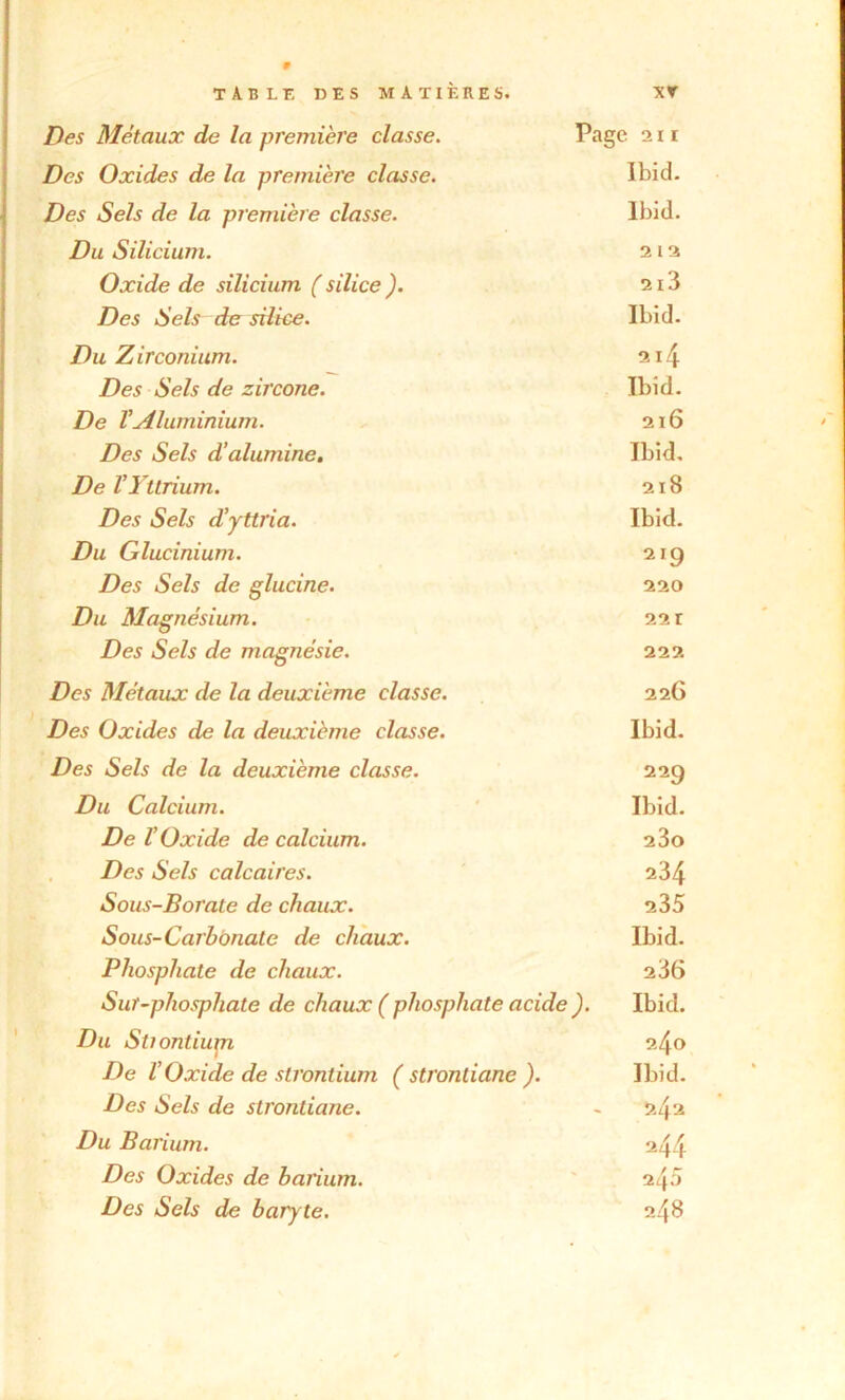 Des Métaux de la première classe. Page 211 Des Oxides de la première classe. Ibid. Des Sels de la première classe. Ibid. Du Silicium. 212 Oxide de silicium ( silice ). 213 Des Sels de silice. Ibid. Du Zirconium. 214 Des Sels de zircone. Ibid. De VAluminium. 216 Des Sels à!alumine. Ibid. De VYttrium. 218 Des Sels d’yttria. Ibid. Du Glucinium. 219 Des Sels de glucine. 220 Du Magnésium. 22 r Des Sels de magnésie. 222 Des Métaux de la deuxième classe. 226 Des Oxides de la deuxième classe. Ibid. Des Sels de la deuxième classe. Du Calcium. De l’Oxide de calcium. Des Sels calcaires. Sous-Borale de chaux. Sous-Carbonate de chaux. Phosphate de chaux. Sur-phosphate de chaux ( phosphate acide ). Du Stiontium f De l’Oxide de strontium ( stronliane ). Des Sels de strontiane. Du Barium. Des Oxides de barium. Des Sels de baryte. 229 Ibid. 230 234 235 Ibid. 236 Ibid. 240 Ibid. 242 244 245 248