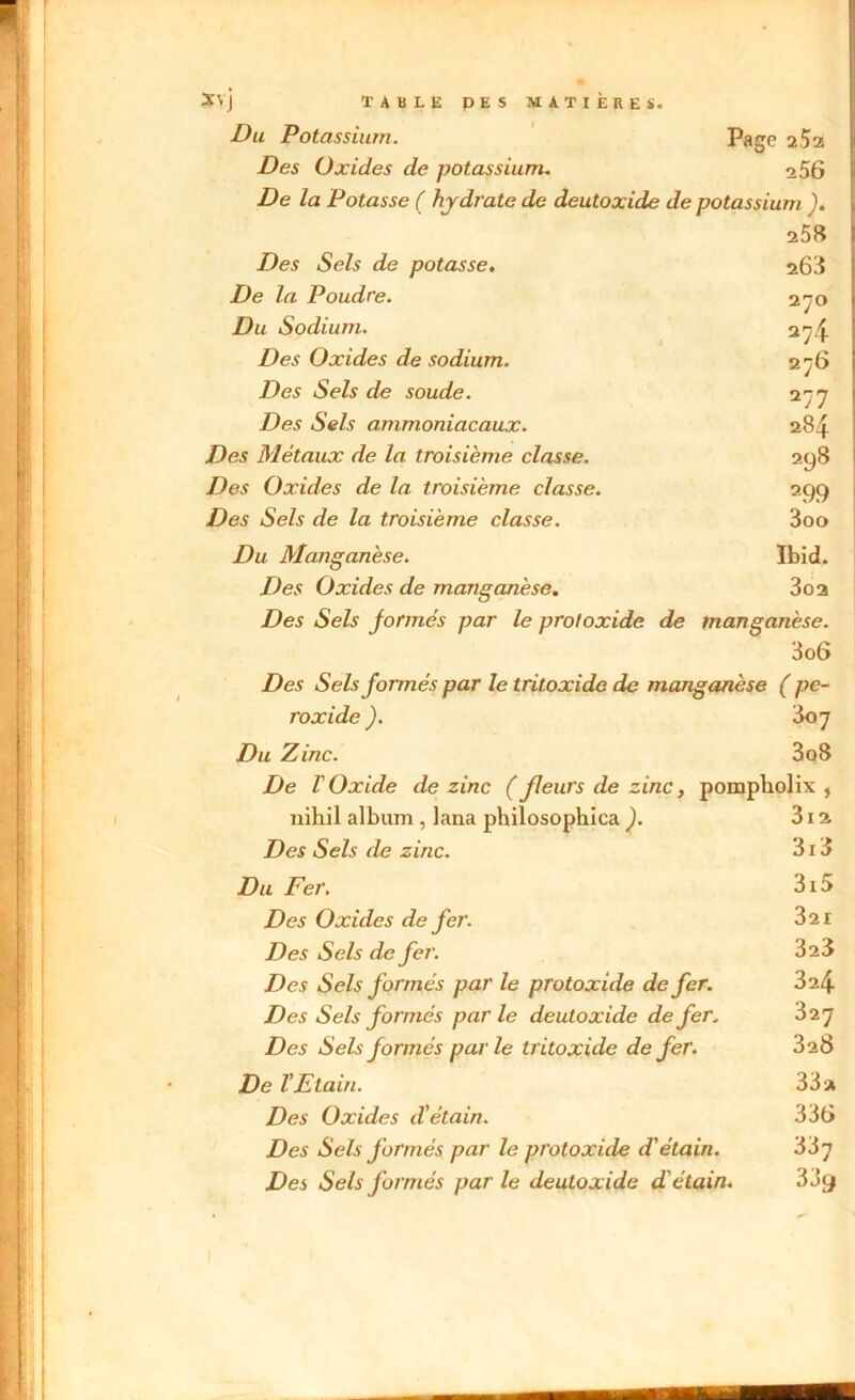 Du Potassium. Page 2.52 Des Oxides de potassium. 2 56 De la Potasse ( hydrate de deutoxide de potassium ). 258 Des Sels de potasse. 263 De la Poudre. 270 Du Sodium. o.'jfl Des Oxides de sodium. 276 Des Sels de soude. 277 Des Sels ammoniacaux. 284 Des Métaux de la troisième classe. 298 Des Oxides de la troisième classe. 299 Des Sels de la troisième classe. 3oo Du Manganèse. Ibid. Des Oxides de manganèse. 3oa Des Sels formés par le protoxide de manganèse. 3o6 Des Sels formés par le tritoxide de manganèse ( pe- roxide ). 307 Du Zinc. 3o8 De V Oxide de zinc (fleurs de zinc, pompliolix , nihil album , lana philosophica ). 312 Des Sels de zinc. 313 Du Fer. 315 Des Oxides de fer. 32 r Des Sels de fer. 323 Des Sels formés par le protoxide de fer. 3a4 Des Sels formés parle deutoxide de fer. 327 Des Sels formés parle tritoxide de fer. 328 De ïEtain. 33 a Des Oxides d'étain. 336 Des Sels formés par le protoxide d'étain. 337 Des Sels formés par le deutoxide d'étain. 3Jy