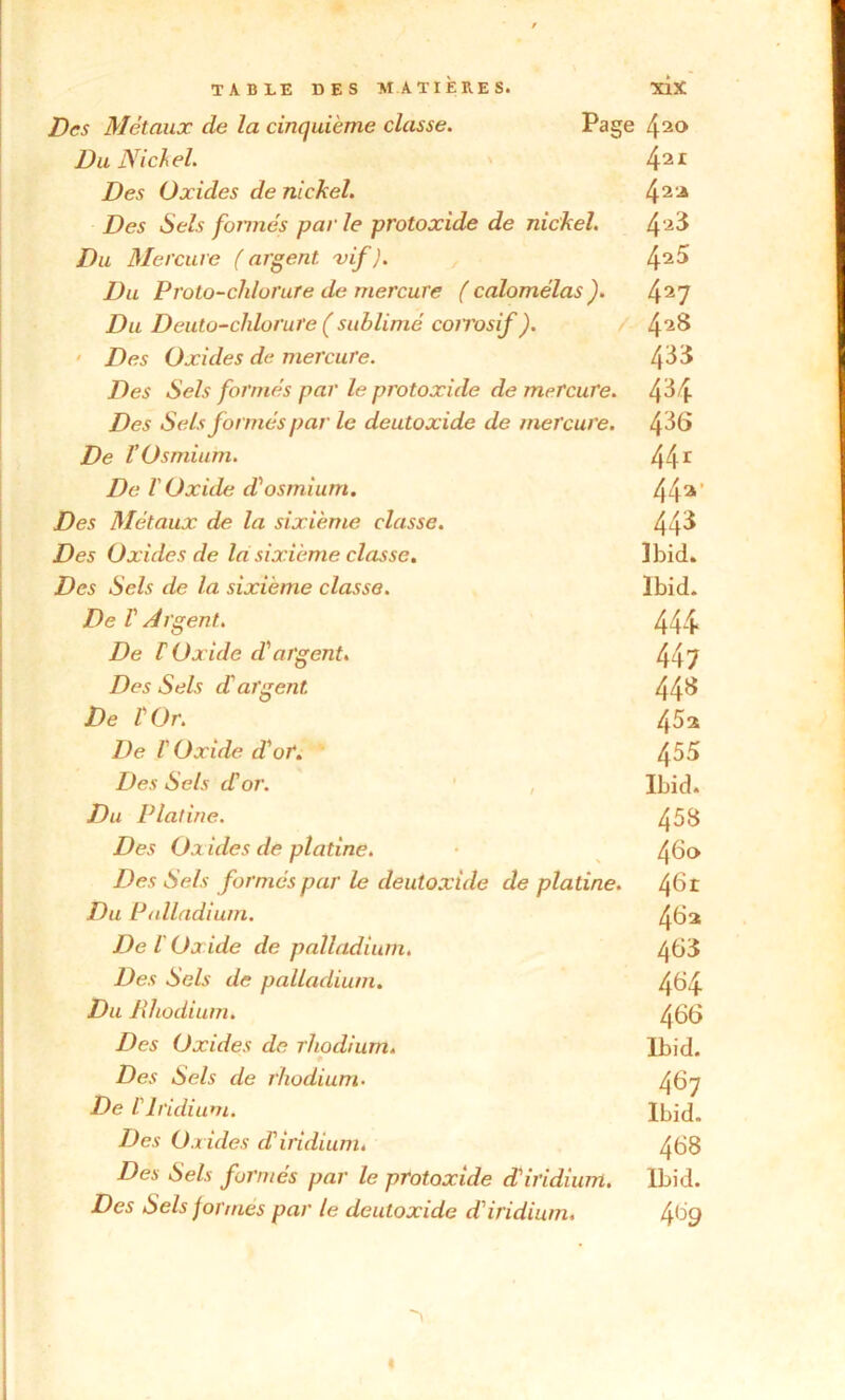 Des Métaux de la cinquième classe. Page Du Nichel. 421 Des Oxides de nickel. 42 2 Des Sels formés parle protoxide de nickel. 42^ Du Mercure (argent vif). 42^ Du Proto-chlorure de mercure ( calomélas). 427 Du Deuto-chlorure ( sublimé coirosif ). 42& ' Des Oxides de mercure. 4^3 Des Sels formés par le protoxide de mercure. 4^4 Des Sels formés par le deutoxide de mercure. 4^6 De l’Osmium. 44r De T Oxide d'osmium. 442’ Des Métaux de la sixième classe. 44^ Des Oxides de la sixième classe. Ibid. Des Sels de la sixième classe. Ibid. De V Argent. 444 De C Oxide d'argent. 447 Des Sels d’argent 44^ De l’Or. 45a De l'Oxide d'or. 455 Des Sels d'or. , Ibid. Du Platine. 458 Des Ou ides de platine. 460 Des Sels formés par le deutoxide de platine. 46r Du Palladium. 46a De i Oxide de palladium. 468 Des Sels de palladium. 464 Du Rhodium. 466 Des Oxides de rhodium. Ibid. Des Sels de rhodium• 467 De L'Iridium. Ibid. Des O.xicles d'iridium. 4^8 Des Sels formés par le protoxide d'iridium. Ibid. Des Sels formes par le deutoxide d’iridium. 469 *Y I