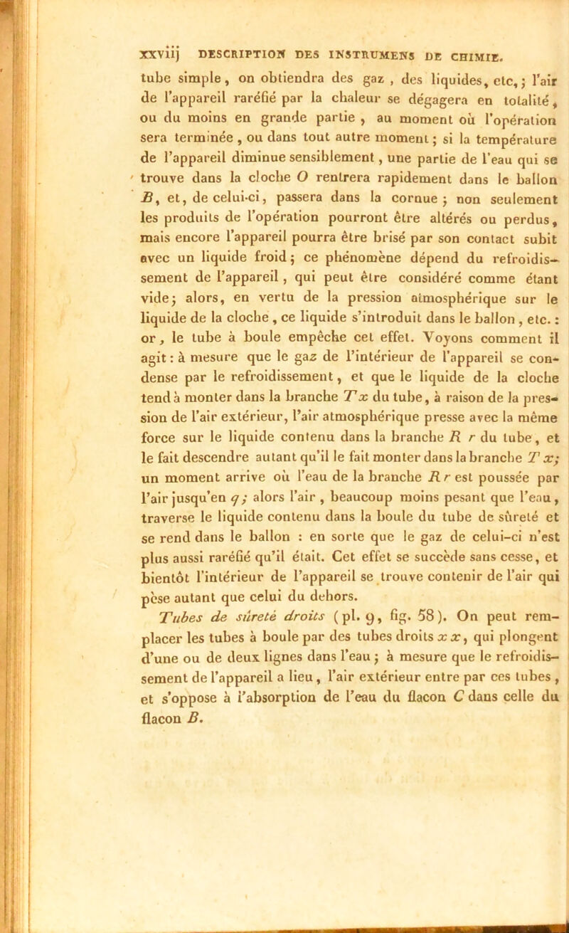 XXVUJ DESCRIPTION DES INSTRUMENS DE CHIMIE. tube simple, on obtiendra des gaz , des liquides, etc,; l’air de l’appareil raréfié par la chaleur se dégagera en totalité, ou du moins en grande partie , au moment où l’opération sera terminée , ou dans tout autre moment ; si la température de l’appareil diminue sensiblement, une partie de l’eau qui se trouve dans la cloche O rentrera rapidement dans le ballon B, et, de celui-ci, passera dans la cornue ) non seulement les produits de l’opération pourront être altérés ou perdus, mais encore l’appareil pourra être brisé par son contact subit avec un liquide froid ; ce phénomène dépend du refroidis- sement de l’appareil , qui peut être considéré comme étant videj alors, en vertu de la pression atmosphérique sur le liquide de la cloche , ce liquide s’introduit dans le ballon , etc. : or, le tube à boule empêche cet effet. Voyons comment il agit : à mesure que le gaz de l’intérieur de l’appareil se con- dense par le refroidissement, et que le liquide de la cloche tend à monter dans la branche Tx du tube, à raison de la pres- sion de l’air extérieur, l’air atmosphérique presse avec la même force sur le liquide contenu dans la branche R r du tube, et le fait descendre autant qu’il le fait monter dans la branche T x; un moment arrive où l’eau de la branche R r est poussée par l’air jusqu’en q ; alors l’air , beaucoup moins pesant que l’eau, traverse le liquide contenu dans la boule du tube de sûreté et se rend dans le ballon : en sorte que le gaz de celui-ci n’est plus aussi raréfié qu’il était. Cet effet se succède sans cesse, et bientôt l’intérieur de l’appareil se trouve contenir de l’air qui pèse autant que celui du dehors. Tubes de sûreté droits (pl. y, fig. 58). On peut rem- placer les tubes à boule par des tubes droits x x, qui plongent d’une ou de deux lignes dans l’eau j à mesure que le refroidis- sement de l’appareil a lieu, l’air extérieur entre par ces tubes , et s’oppose à i’absorption de l’eau du flacon C dans celle du flacon B.