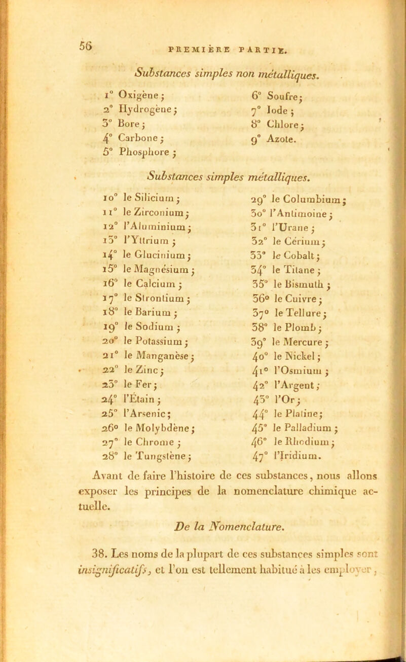 5(5 PREMIERE PARTI*. Substances simples non métalliques. i° Oxigène ; 2° Hydrogène ; 5° Bore ; 4° Carbone ; 5° Phosphore ; 6° Soufre; 7° Iode ; 8° Chlore- Azote. 9 Substances simples métalliques. 10° le Silicium ; 29° le Columbium 11° le Zirconium; 5o° l’Antimoine ; 12° l’Aluminium^ 5i° l’Urane ; i5° l’Yttrium 3 32° le Cérium j i4° le Glucinium ; 55® le Cobalt; i5° le Magnésium ; 54° le Titane ; i6° le Calcium ; 35“ le Bismuth ; I7° le Strontium ; 56° le Cuivre; i8° le Barium ; 57° le Tellure; *9° le Sodium ; 58° le Plomb ; 20° le Potassium 59® le Mercure ; 21° le Manganèse ; 4o° le Nickel ; 22° Je Zinc 4i° l’Osmium ; 20° le Fer ; 42° l’Argent; 24° l’Étain -, 45° l’Or; 25 l’Arsenic ; 44° le Platine; 26° le Molybdène ; 45® le Palladium ; =7 le Chrome ; 40® leïUiodium; 28° le Tungstène ; 47° l’Iridium. Avant de faire l’histoire de ces substances, nous allons les principes de la nomenclature chimique ac- exposer tuelle. De la Nomenclature. 38. Les noms de la plupart de ces substances simples sont insinificalij$3 et l’on est tellement habitué à les employjr,