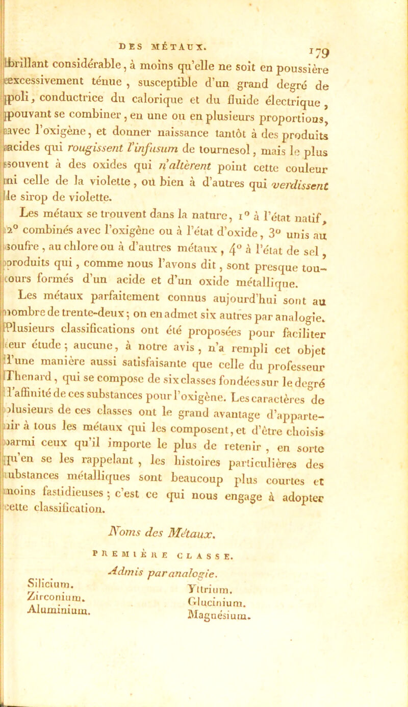 ^excessivement ténue , susceptible d’un grand degré de jpoli, conductrice du calorique et du fluide électrique, | [pouvant se combiner , eu une ou en plusieurs proportions, aavee l’oxigène, et donner naissance tantôt à des produits aacides qui rougissent Vinfusum de tournesol, mais le plus itsouvent à des oxides qui ri allèrent point cette couleur mi celle de la violette, oit bien à d’autres qui verdissent lie sirop de violette. Les métaux se trouvent dans la nature, i° à l’état natif 2° combinés avec l’oxigène ou à l’état d’oxide, 3° unis au soufre , au chlore ou à d’autres métaux , 4° à l’état de sel produits qui, comme nous l’avons dit, sont presque tou- cours formés d’un acide et d’un oxide métallique. Les métaux parfaitement connus aujourd’hui sont au 'nombre de trente-deux -, on en admet six autres par analogie. Plusieurs classifications ont été proposées pour faciliter teur étude ; aucune, à notre avis, n’a rempli cet objet l’une manière aussi satisfaisante que celle du professeur Thénard, qui se compose de six classes fondées sur le degré 1 affinité de ces substances pour l’oxigène. Les caractères de | plusieurs de ces classes ont le grand avantage d’apparte- oiir à tous les métaux qui les composent,et d’ètre choisis j >armi ceux qu’il importe le plus de retenir , en sorte ' pi’en se les rappelant , les histoires particulières des ubstances métalliques sont beaucoup plus courtes et moins fastidieuses ; c’est ce qui nous engage à adopter i :ette classification. Silicium. Zirconium. Aluminium. Noms des Métaux. PREMIÈRE classe. Admis par analogie. yttrium. CWucinium. Magnésium.