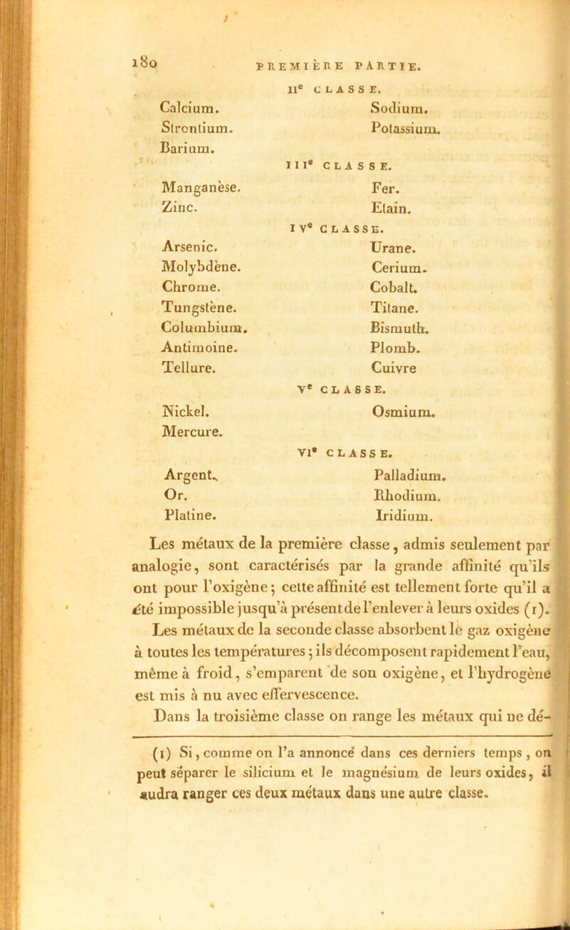 / *8o PREMIÈRE PARTIE. IIe CLASSE. Calcium. Sodium. Strontium. Potassium. Barium. 111« CLASSE. Manganèse. Fer. Zinc. Etain. IVe CLASSE. Arsenic. Urane. Molybdène. Cérium. Chrome. Cobalt. Tungstène. Titane. Columbium. Bismuth. Antimoine. Plomb. Tellure. Cuivre Ve CLASSE. Nickel. Osmium. Mercure. VI* C L ASS E. Argent.. Palladium Or. Pihodium. Platine. Iridium. Les métaux de la première classe, admis seulement par analogie, sont caractérisés par la grande affinité qu’ils ont pour l’oxigène; cette affinité est tellement forte qu’il a été impossible jusqu’à présent de l’enlever à leurs oxides (r). Les métaux de la seconde classe absorbent le gaz oxigène à toutes même est mis à nu avec effervescence. Dans la troisième classe on range les métaux qui ne dé- is métaux de la seconde classe absorbent le gaz oxigène tes les températures ; ils décomposent rapidement l’eau, e à froid, s’emparent de son oxigène, et l'hydrogène _ * _ 1 a .. a a . * fl • ■ r\n nAn a b \ ■ * (i) Si, comme on l’a annoncé dans ces derniers temps , on peut séparer le silicium et le magnésium de leurs oxides, il «udra ranger ces deux métaux dans une aube classe.