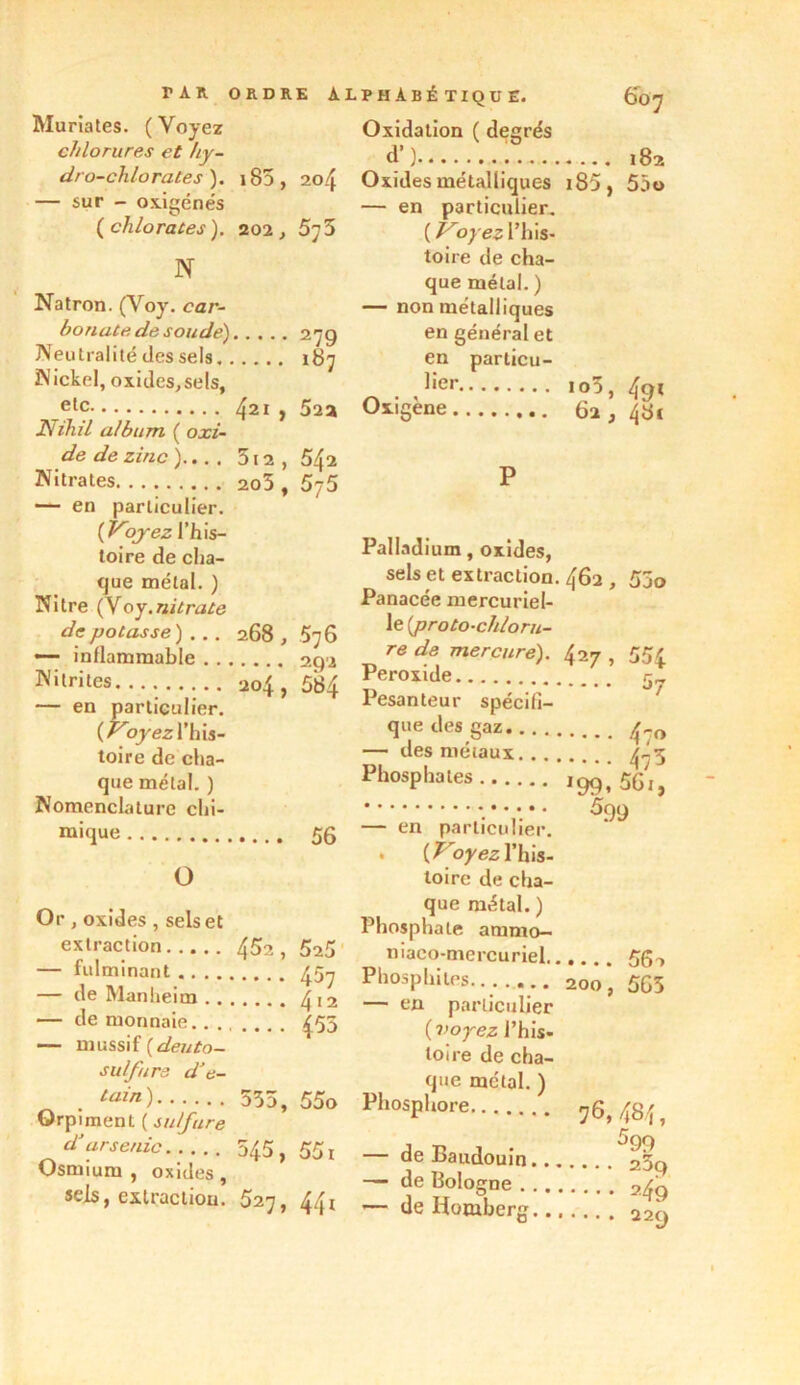 Muriates. ( Voyez chlorures et hy- dro-chlorates). i85, 204 — sur - oxigénés ( chlorates ). 202 , 5^5 N Natron. (Voy. car- bonate de soude') 279 Neutralité des sels 187 Nickel, oxides,sels, etc 421 , 52a Jÿihil album ( oxi- de de zinc)... . 5i2, 542 Nitrates. 203,575 — en particulier. ( Voyez l’his- toire de cha- que métal. ) Nitre (Voy. nitrate de potasse ) . . . 268 , 576 — inflammable 292 Nitrites.... 204 , 584 — en particulier. (Voyez l’his- toire de cha- que métal. ) Nomenclature chi- mique 56 O Oxidation ( degrés <n Oxides métalliques — en particulier. ( Voyez l’his- toire de cha- que métal. ) — non métalliques en général et en particu- lier Oxigène P Palladium, oxides, sels et extraction. Panacée mercuriel- le (proto-chloru- re de mercure). Peroxide Pesanteur spécifi- que des gaz — des métaux. . . . Phosphates — en particulier. (T oyez l’his- toire de cha- -... 182 i85, 55o io5, 491 62 , 481 462, 53o 47o .... 4/3 199, 561, 599 Or , oxides , sels et extraction 452, 525 — fulminant 457 — de Manheim 4 12 — de monnaie 455 —- mussif (deuto- sulfure d’e- toin) 535, 55o Orpiment ( sulfure d’arsenic 545 , 551 Osmium, oxides, sels, extraction. 527, 44t que métal. ) Phosphate arumo— maco-mercuriel. Phosphiles — en particulier ( voyez l’his- toire de cha- que métal. ) Phosphore — de Baudouin.. —- de Bologne . .. — de Homberg.. .... 562 200, 565 76,484, 599 • •. 269 ... 249 ... 229