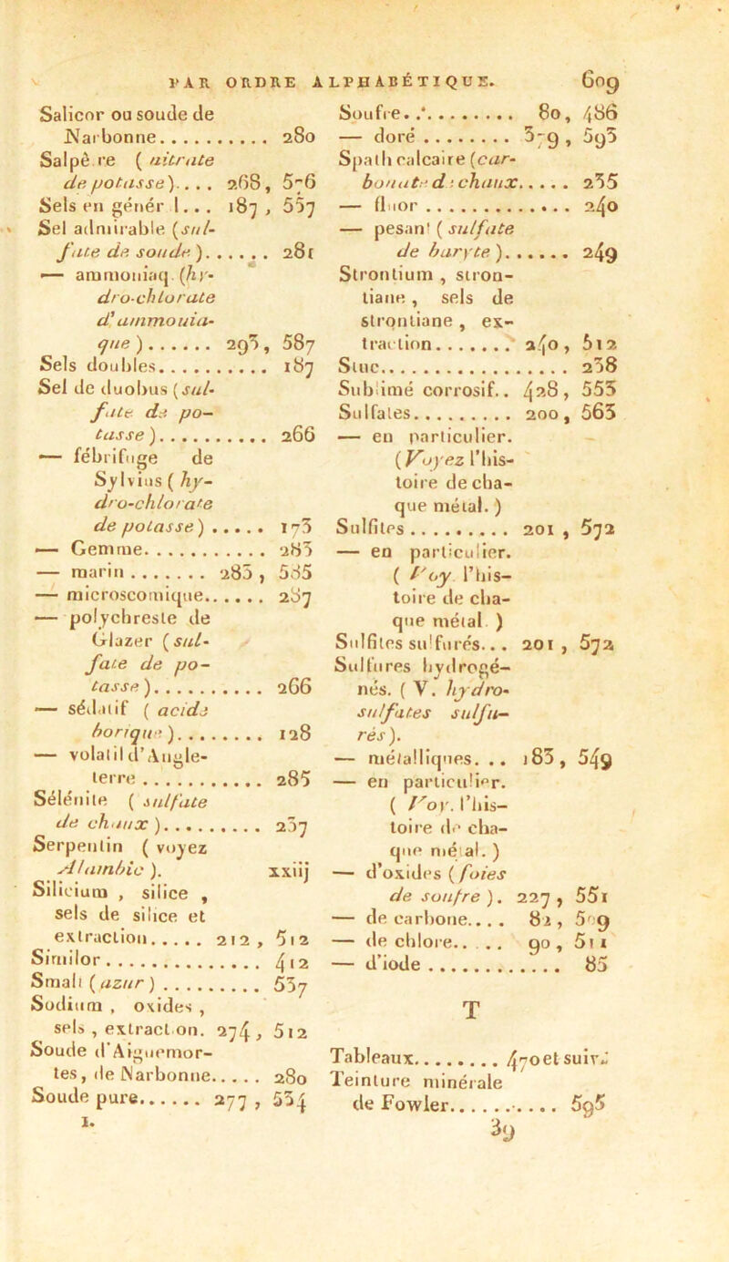 V PAR Salicor ou soude de ORDRE i Narbonne Salpê.re ( nitrate de potasse).. . . 268, 5:6 Sels en génér 1.. . Sel admirable {su/- 187 , 557 fuie de soude ). •— arumoniaq. (hy- dro-chlorate d'ammouia- * 9,/e) 295, 587 Sels doubles Sel de duo bus ( sul- fate de po- tasse ) — fébrifuge de Sy Ivius ( hy- dro-chlorate de potasse ) . —— Genmie — marin 280 , 585 — microscotnique.. — polychreste de Glazer ( sul- fate de po- tasse ) — sédatif ( acide .... 2G6 borique ). . . . — volatil dWugle- terre Sélénile ( sulfate de chaux ). .. . Serpentin ( voyez Alambic ). Silicium , silice , sels de silice et xxiij extraction.... 212, 51 2 Sirnilor Smali ( azur ) Sodium , oxides , .... 537 sel» , extract on. Soude d’Aiguemor- 274, 512 tes, «le Narbonne. Soude pure : 277 , 524 I. LPHABÉTXQUS. 6og Soufre..* 80, 486 — doré .. 379 , 5y5 Spath calcaire {car- bouate d ■ chaux 235 — fluor 240 — pesant(sulfate de baryte ).,.... 249 Strontium , stron- tiane, sels de strontiane , ex- traction a4°> 3i2 Stuc 238 Sublimé corrosif.. 4^8, 555 Sulfates 200, 565 — en particulier. {Voyez l’his- toire de cha- que métal. ) Sulfites 201 , 572 — en particulier. ( /'oy l’his- toire de cha- que métal ) Sulfites sulfurés... 201, 57a Sulfures hydrogé- nés. ( Y. hydro- sulfates sulfu- rés). — métalliques. .. )85, 54<J — en particulier. ( Voy. l’his- toire de cha- que métal. ) — d’oxides {foies de soufre). 227, 551 — de carbone.. . . 82, 5'.‘9 — de chlore.... 90 , 511 — d’iode 85 T Tableaux 47oe^su‘v Teinture minérale de Fowier .... 5g5 h