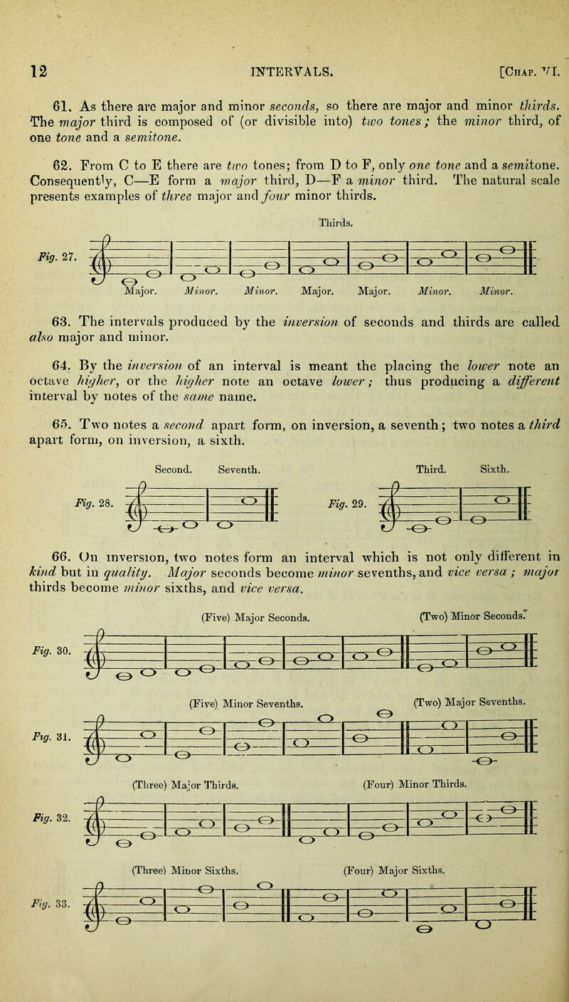 61. As there arc major and minor seconds, so there are major and minor thirds. The major third is composed of (or divisible into) two tones; the minor third, of one tone and a semitone. 62. From C to E there are two tones; from D to F, only one tone and a semitone. Consequently, C—E form a major third, D—F a minor third. The natural scale presents examples of three major and four minor thirds. Thirds. Fig. 27. II <E>- TX C > <>. Major. <> Minor. -o- Minor. O C > < ) X2 I£X <e> (--) Major. Major. Minor. Minor. 63. The intervals produced by the inversion of seconds and thirds are called also major and minor. 64. By the inversion of an interval is meant the placing the lower note an octave higher, or the higher note an octave lower; thus producing a different interval by notes of the same name. 6f>. Two notes a second apart form, on inversion, a seventh ; two notes a third apart form, on inversion, a sixth. Second. Seventh. 7 c > A ,) 1 A LL C t «-> Fig. 29. Third. Sixth. 7 r 7 o L T( ) f V ^ c > L 66. On inversion, two notes form an interval which is not only different in kind but in qualitij. Major seconds become minor sevenths, and vice versa ; major thirds become minor sixths, and vice versa. (Five) Major Seconds. (Two) Minor Seconds. 7 / <3 (i T ^x c ) c~> c ^ v ■> , o:Q~ »c > <-) Fig. 31. Fig. 32. m TT TT (Five) Minor Sevenths. C> C> (Two) Major Sevenths. C> C> e>- i <> <3 (> E < > (Three) Major Thirds. (Four) Minor Thirds. :~tr /[ ^ < ->_ —€ 5> (TV) ro <> XT c> <x v>— j C> (Three) Minor Sixths. -c> Q (Four) Major Sixths. Fig. 33. XX TT < > <> O XX h3>- XX -C> CO U