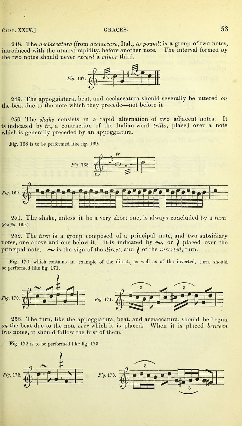 248. The acciaccatura (from acciaccare, Ital., to pound) is a group of two notes, introduced with the utmost rapidity, before another note. The interval formed oy the two notes should never exceed a minor third. 249. The appoggiatura, beat, and acciaccatura should severally be uttered on the beat due to the note which they precede—not before it 250. The shake consists in a rapid alternation of two adjacent notes. It is indicated by tr., a contraction of the Italian word trillo, placed over a note which is generally preceded by an appoggiatura. Fig. 168 is to be performed like fig. 169. Fig. 168. dt= Fig. 169. t7 9 g f ■ ■•-f p p e f szzh II I =±m±£:: =±iit “pzzL 251. The shake, unless it be a very short one, is always concluded by a turn (See fig. 169.) 252. The turn is a group composed of a principal note, and two subsidiary notes, one above and one below it. It is indicated by or £ placed over the principal note. is the sign of the direct, and ^ of the inverted, turn. Fig. 170, which contains an example of the direct, as well as of the inverted, turn, should be performed like fig. 171. 253. The turn, like the appoggiatura, beat, and acciaccatura, should be begun on the beat due to the note over which it is placed. When it is placed between two notes, it should follow the first of them. Fig. 172 is to be performed like fig. 173. Fig. 172. & Fig. ns. y l. •;# ®: