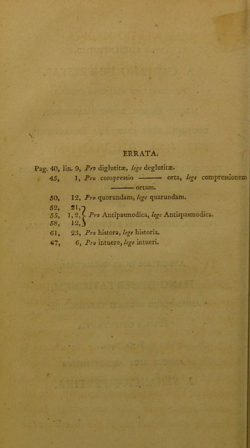 ERRATA. Pag. 40, Iln. 9, Pro diglutitas, lege deglutitsc. . 45, 1, Pro compressio — orta, lege compressionem i— ortam. 50, 12, Pro quorundam,/fg-f quarundam. 52, 21, 55, 1,2, 58, 12, 61, 23, Pro histora,historia. Pro Antipasmodica, lege Antispasmodlca.