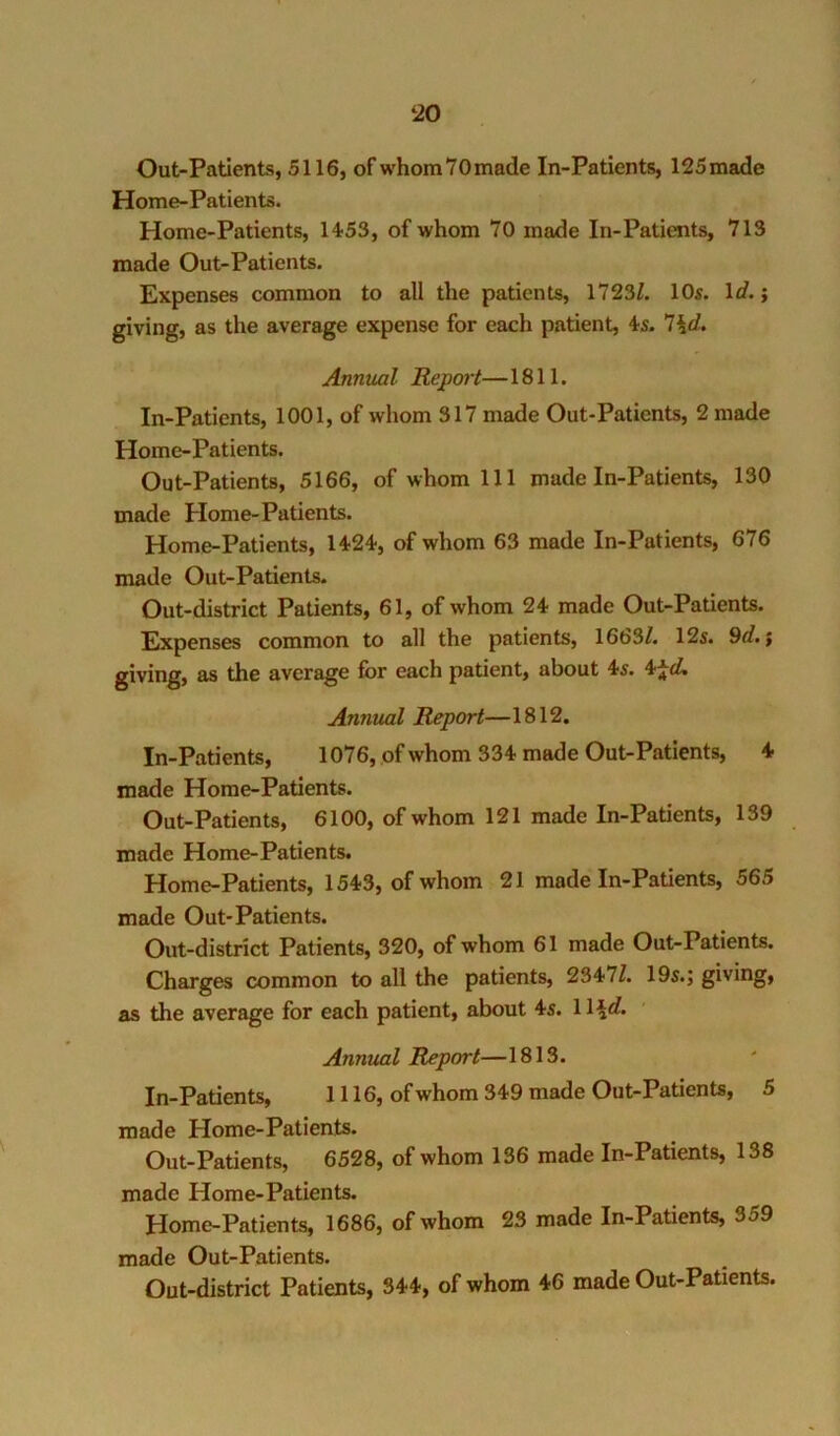 t20 Out-Patients, 5116, of whomYOmade In-Patients, 125made Home-Patients. Home-Patients, 1453, of whom 70 made In-Patients, 713 made Out-Patients. Expenses common to all the patients, 1723Z. 10s. Id. j giving, as the average expense for each patient, 4s, 1\d. Annual Repm-t—1811. In-Patients, 1001, of whom 317 made Out-Patients, 2 made Home-Patients. Out-Patients, 5166, of whom 111 made In-Patients, 130 made Plome-Patients. Home-Patients, 1424, of whom 63 made In-Patients, 676 made Out-Patients. Out-district Patients, 61, of whom 24 made Out-Patients. Expenses common to all the patients, 1663/. 12s. 9rf.; giving, as the average for each patient, about 4s. 4r^d, Annual Report—1812. In-Patients, 1076, of whom 334 made Out-Patients, 4 made Home-Patients. Out-Patients, 6100, of whom 121 made In-Patients, 139 made Home-Patients. Home-Patients, 1543, of whom 21 made In-Patients, 565 made Out-Patients. Out-district Patients, 320, of whom 61 made Out-Patients, Charges common to all the patients, 2347/. 19s.; giving, as the average for each patient, about 4s. \l\d. Annual Report—1813. In-Patients, 1116, of whom 349 made Out-Patients, 5 made Home-Patients. Out-Patients, 6528, of whom 136 made In-Patients, 138 made Home-Patients. Home-Patients, 1686, of whom 23 made In-Patients, 359 made Out-Patients. Out-district Patients, 344, of whom 46 made Out-Patients.