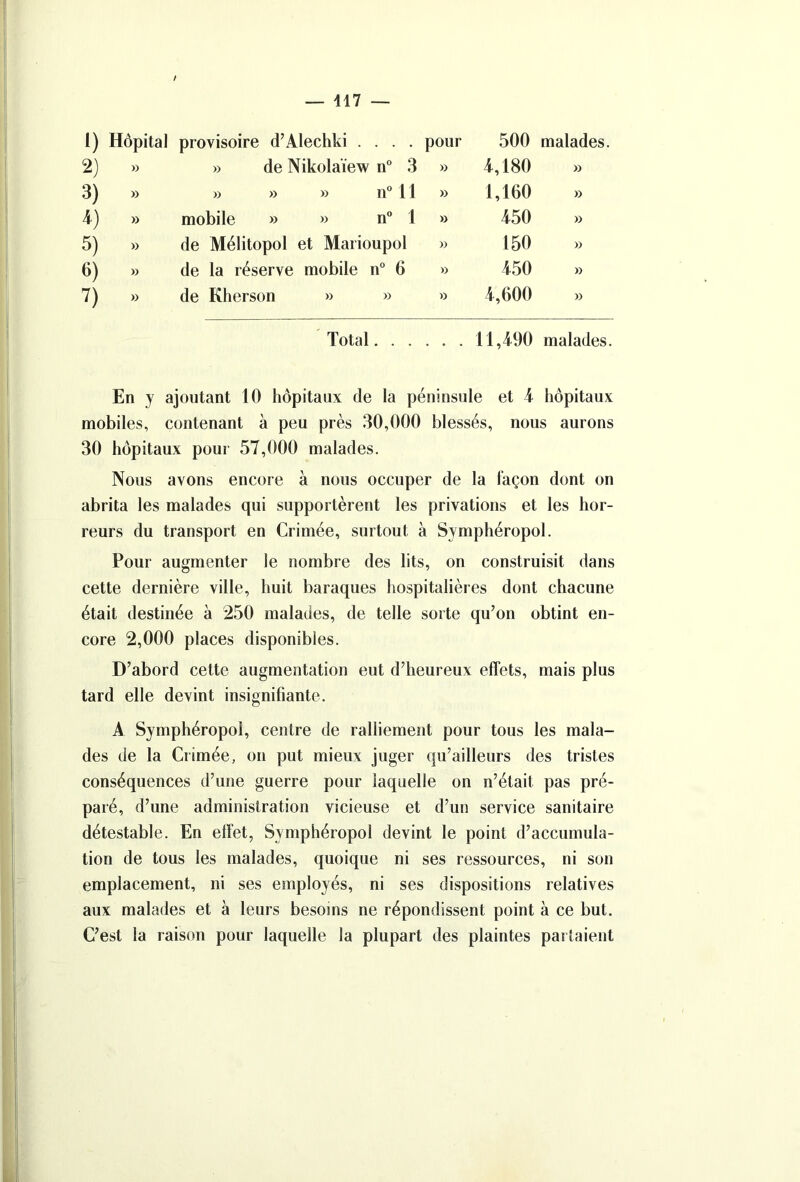 — 417 — I) Hôpital provisoire d’Alechki .... pour 500 malades. 2) » » de Nikolaïew n° 3 » 4,180 » 3) » » » » n° 11 » 1,160 » 4) » mobile » » n° 1 » 450 » 5) » de Mélitopol et Marioupol » 150 » 6) » de la réserve mobile n° 6 » 450 » 7) » de Kherson » » » 4,600 » Total. . . 11,490 malades. En y ajoutant 10 hôpitaux de la péninsule et 4 hôpitaux mobiles, contenant à peu près 30,000 blessés, nous aurons 30 hôpitaux pour 57,000 malades. Nous avons encore à nous occuper de la façon dont on abrita les malades qui supportèrent les privations et les hor- reurs du transport en Crimée, surtout à Symphéropol. Pour augmenter le nombre des lits, on construisit dans cette dernière ville, huit baraques hospitalières dont chacune était destinée à 250 malades, de telle sorte qu’on obtint en- core 2,000 places disponibles. D’abord cette augmentation eut d’heureux effets, mais plus tard elle devint insignifiante. A Symphéropol, centre de ralliement pour tous les mala- des de la Crimée, on put mieux juger qu’ailleurs des tristes conséquences d’une guerre pour laquelle on n’était pas pré- paré, d’une administration vicieuse et d’un service sanitaire détestable. En effet, Symphéropol devint le point d’accumula- tion de tous les malades, quoique ni ses ressources, ni son emplacement, ni ses employés, ni ses dispositions relatives aux malades et à leurs besoins ne répondissent point à ce but. C’est la raison pour laquelle la plupart des plaintes partaient