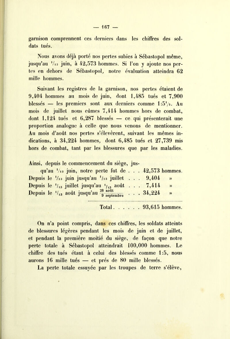 garnison comprennent ces derniers dans les chiffres des sol- dats tués. Nous avons déjà porté nos pertes subies à Sébastopol même, jusqu’au Vis juin, à 42,573 hommes. Si l’on y ajoute nos per- tes en dehors de Sébastopol, notre évaluation atteindra 62 mille hommes. Suivant les registres de la garnison, nos pertes étaient de 9,404 hommes au mois de juin, dont 1,485 tués et 7,900 blessés — les premiers sont aux derniers comme l:5‘/2. Au mois de juillet nous eûmes 7,414 hommes hors de combat, dont 1,124 tués et 6,287 blessés — ce qui présenterait une proportion analogue à celle que nous venons de mentionner. Au mois d’août nos pertes s’élevèrent, suivant les mêmes in- dications, à 34,224 hommes, dont 6,485 tués et 27,739 mis hors de combat, tant par les blessures que par les maladies. Ainsi, depuis le commencement du siège, jus- qu’au Via juin, notre perte fut de . . . 42,573 hommes. Depuis le ‘As juin jusqu’au Vis juillet . . . 9,404 » Depuis le ‘/13 juillet jusqu’au ‘/i3 août . . . 7,414 » Depuis le '/„ août jusqu’au *°“ mble . . . 34,224 » Total 93,615 hommes. On n’a point compris, dans ces chiffres, les soldats atteints de blessures légères pendant les mois de juin et de juillet, et pendant la première moitié du siège, de façon que notre perte totale à Sébastopol atteindrait 100,000 hommes. Le chiffre des tués étant à celui des blessés comme 1:5, nous aurons 16 mille tués — et prés de 80 mille blessés. La perte totale essuyée par les troupes de terre s’élève,