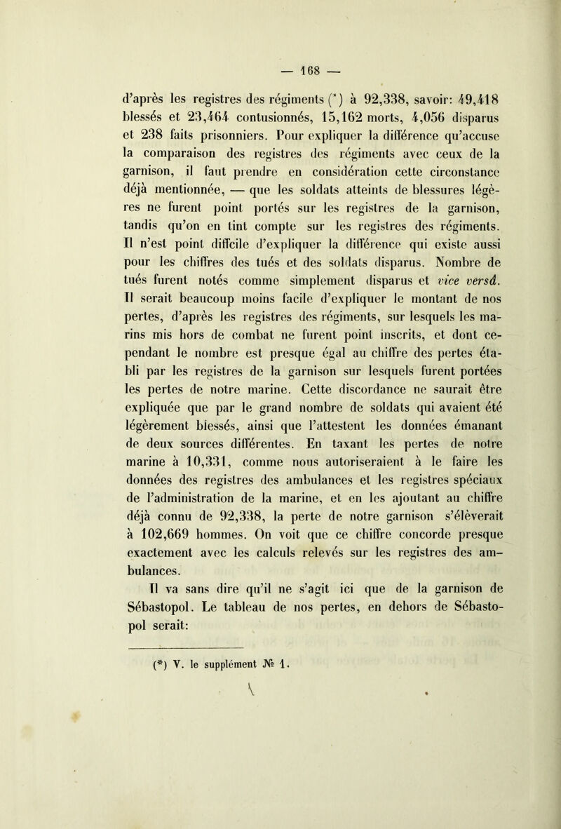 d’après les registres des régiments (*) à 92,338, savoir: 49,418 blessés et 23,464 contusionnés, 15,162 morts, 4,056 disparus et 238 faits prisonniers. Pour expliquer la différence qu’accuse la comparaison des registres des régiments avec ceux de la garnison, il faut prendre en considération cette circonstance déjà mentionnée, — que les soldats atteints de blessures légè- res ne furent point portés sur les registres de la garnison, tandis qu’on en tint compte sur les registres des régiments. Il n’est point diffcile d’expliquer la différence qui existe aussi pour les chiffres des tués et des soldats disparus. Nombre de tués furent notés comme simplement disparus et vice versâ. Il serait beaucoup moins facile d’expliquer le montant de nos pertes, d’après les registres des régiments, sur lesquels les ma- rins mis hors de combat ne furent point inscrits, et dont ce- pendant le nombre est presque égal au chiffre des pertes éta- bli par les registres de la garnison sur lesquels furent portées les pertes de notre marine. Cette discordance ne saurait être expliquée que par le grand nombre de soldats qui avaient été légèrement blessés, ainsi que l’attestent les données émanant de deux sources différentes. En taxant les pertes de notre marine à 10,331, comme nous autoriseraient à le faire les données des registres des ambulances et les registres spéciaux de l’administration de la marine, et en les ajoutant au chiffre déjà connu de 92,338, la perte de notre garnison s’élèverait à 102,669 hommes. On voit que ce chiffre concorde presque exactement avec les calculs relevés sur les registres des am- bulances. Il va sans dire qu’il ne s’agit ici que de la garnison de Sébastopol. Le tableau de nos pertes, en dehors de Sébasto- pol serait: (*) V. le supplément Ns 1.