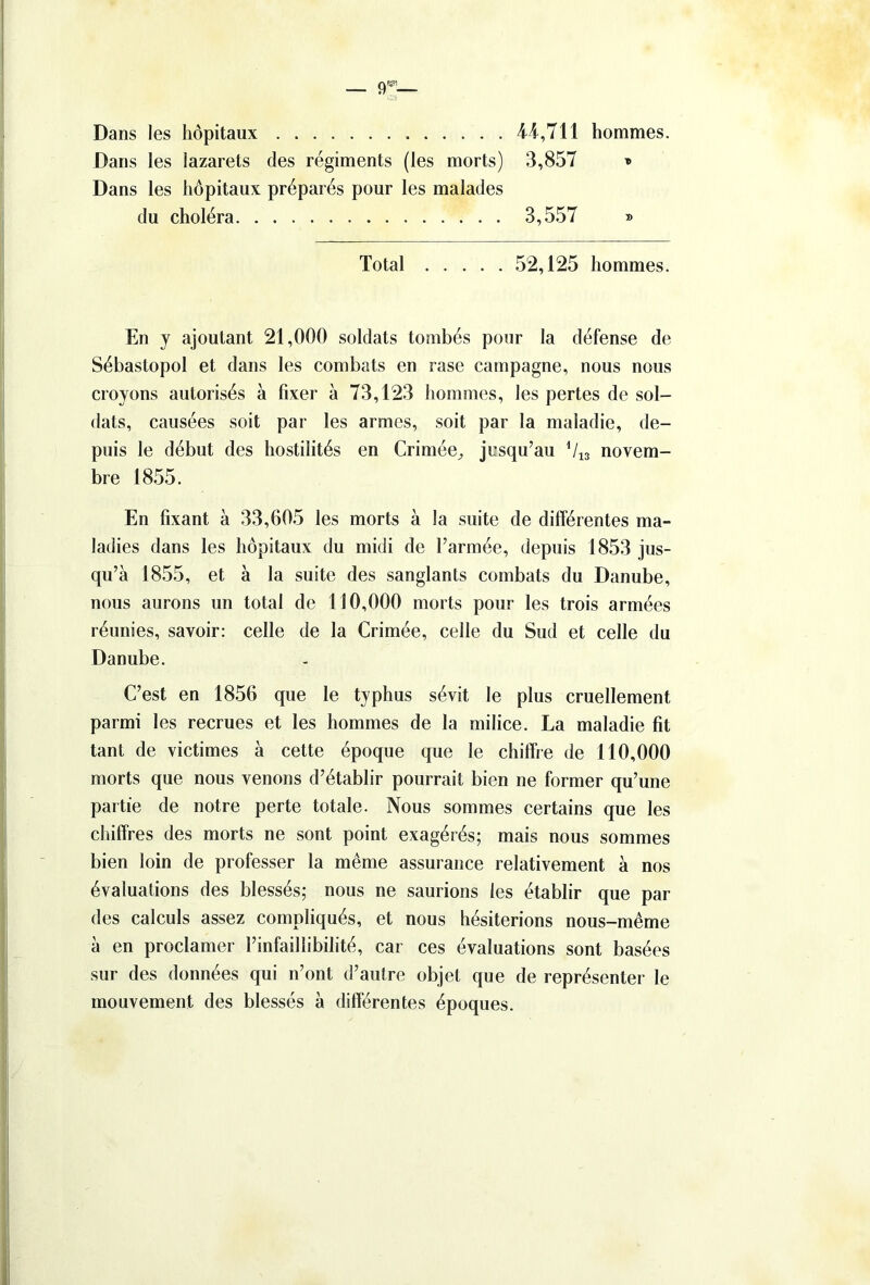 Dans les hôpitaux 44,711 hommes. Dans les lazarets des régiments (les morts) 3,857 » Dans les hôpitaux préparés pour les malades du choléra 3,557 » Total 52,125 hommes. En y ajoutant 21,000 soldats tombés pour la défense de Sébastopol et dans les combats en rase campagne, nous nous croyons autorisés à fixer à 73,123 hommes, les pertes de sol- dats, causées soit par les armes, soit par la maladie, de- puis le début des hostilités en Crimée^ jusqu’au V13 novem- bre 1855. En fixant à 33,605 les morts à la suite de différentes ma- ladies dans les hôpitaux du midi de l’armée, depuis 1853 jus- qu’à 1855, et à la suite des sanglants combats du Danube, nous aurons un total de 110,000 morts pour les trois armées réunies, savoir: celle de la Crimée, celle du Sud et celle du Danube. C’est en 1856 que le typhus sévit le plus cruellement parmi les recrues et les hommes de la milice. La maladie fit tant de victimes à cette époque que le chiffre de 110,000 morts que nous venons d’établir pourrait bien ne former qu’une partie de notre perte totale. Nous sommes certains que les chiffres des morts ne sont point exagérés; mais nous sommes bien loin de professer la même assurance relativement à nos évaluations des blessés; nous ne saurions les établir que par des calculs assez compliqués, et nous hésiterions nous-même à en proclamer l’infaillibilité, car ces évaluations sont basées sur des données qui n’ont d’autre objet que de représenter le mouvement des blessés à différentes époques.