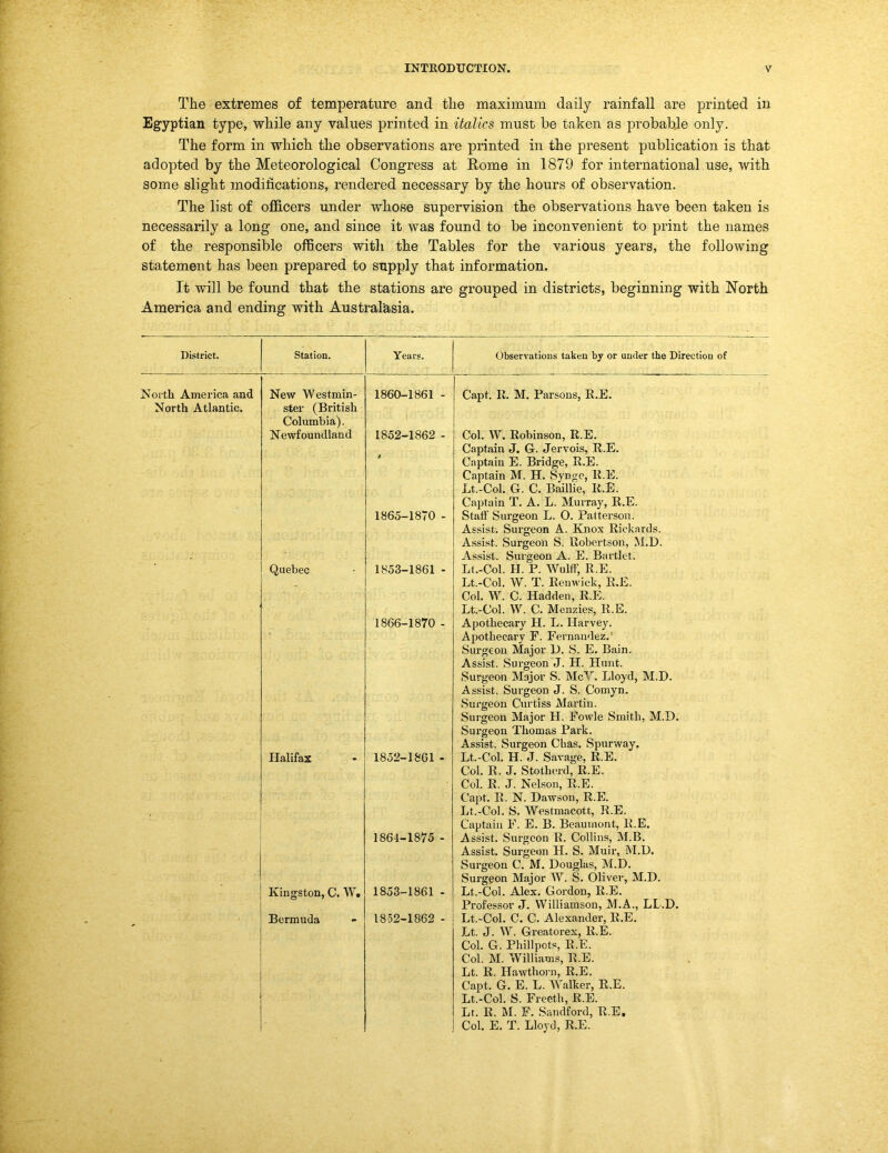 The extremes of temperature and the maximum daily rainfall are printed in Egyptian type, while any values printed in italics must be taken as probable only. The form in which the observations are printed in the present publication is that adopted by the Meteorological Congress at Rome in 1879 for international use, with some slight modifications, rendered necessary by the hours of observation. The list of officers under whose supervision the observations have been taken is necessarily a long one, and since it was found to be inconvenient to print the names of the responsible oflScers with the Tables for the various years, the following statement has been prepared to supply that information. It will be found that the stations are grouped in districts, beginning with North America and ending with Australasia. District. Station. Years. Observations taken by or under the Direction o North America and North Atlantic. New Westmin- ster (British Columbia). 1860-1861 - Capt. R. M. Parsons, R.E. Newfoundland 1852-1862 - * 1865-1870 - Col. W. Robinson, R.E. Captain J. G. Jervois, R.E. Captain E. Bridge, R.E. Captain M. H. Synge, R.E. Lt.-Col. G. C. Baillie, R.E. Captain T. A. L. Murray, R.E. Staff Surgeon L. 0. Palterson. Assist. Surgeon A. Knox Rickards. Assist. Surgeon S. Robertson, M.D. Assist. Surgeon A. E. Bartlct. Quebec 1853-1861 - 1866-1870 - Lt.-Col. H. P. Wulff, R.E. Lt.-Col. W. T. Renwick, R.E. Col. W. C. Hadden, R.E. Lt.-Col. W. C. Menzies, R.E. Apothecary H. L. Harvey. Apothecary F. Fernandez.' Surgeon Major L). S. E. Bain. Assist. Surgeon J. H. Hunt. Surgeon Major S. McV. Lloyd, M.D. Assist. Surgeon J. S. Comyn. Surgeon Curtiss Martin. Surgeon Major H. Fowle Smith, M.D. Surgeon Thomas Park. Assist. Surgeon Chas. Spurway. Halifax 1852-1861 - 1864-1875 - Lt.-Col. H. J. Savage, R.E. Col. R. J. Stotherd, R.E. Col. R. J. Nelson, R.E. Capt. R. N. Dawson, R.E. Lt.-Col. S. Westmacott, R.E. Captain F. E. B. Beaumont, R.E. Assist. Surgeon R. Collins, M.B. Assist. Surgeon H. S. Muir, M.D. Surgeon C. M. Douglas, M.D. Surgeon Major W. S. Oliver, M.D. Kingston, C. W, 1853-1861 - Lt.-Col. Alex. Gordon, R.E. Professor J. Williamson, M.A., LL.D. Lt.-Col. C. C. Alexander, R.E. Lt. J. W. Greatoi'ex, R.E. Col. G. Phillpots, R.E. Col. M. Williams, R.E. Lt. R. Hawthoiai, R.E. Capt. G. E. L. Walker, R.E. Lt.-Col. S. Frecth, R.E. Lt. R. M. F. Sandford, R.E, Col. E. T. Lloyd, R.E. Bermuda 1852-1862 -