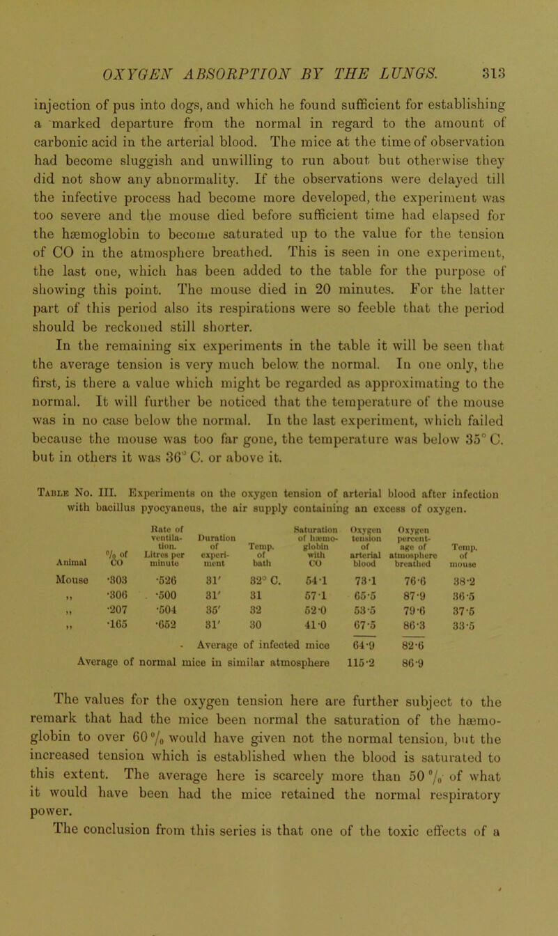 injection of pus into dogs, and which he found suflScient for establishing a marked departure from the normal in regard to the amount of carbonic acid in the arterial blood. The mice at the time of observation had become sluggish and unwilling to run about but otherwise they did not show any abnormality. If the observations were delayed till the infective process had become more developed, the experiment was too severe and the mouse died before sufficient time had elapsed for the haemoglobin to become saturated up to the value for the tension of CO in the atmosphere breathed. This is seen in one experiment, the last one, which has been added to the table for the purpose of showing this point. The mouse died in 20 minutes. For the latter part of this period also its respirations were so feeble that the period should be reckoned still shorter. In the remaining six experiments in the table it will be seen that the average tension is very much below, the normal. In one only, the first, is there a value which might be regarded as approximating to the normal. It will further be noticed that the temperature of the mouse was in no case below the normal. In the last experiment, which failed because the mouse was too far gone, the temperature was below 35° C. but in others it was 3G° C. or above it. Table No. III. Experiments on the oxygen tension of arterial blood after infection with bacillus pyocyaneus, the air supply containing an excess of oxygen. Auitiml %0f CO Itato of ventila- tion. Litres per minute Uumtiun of experi- ment Temp. of bath Saturation of linjmo- globin wiUi CO Oxyiren tension of arterial blood Oxyitcn percent- age of atmospliero breathed Temp. of II1OU80 Mouse •303 •626 81' 32° C. 54-1 73-1 76-6 38-2 n ■30(5 •500 31' 31 67 1 05-5 87-9 .36-5 M •207 •504 35' 32 62-0 53-5 79-0 37-6 n •105 •052 31' 30 41 0 07-5 86-3 33 ■O • Average of infeeted mice 64'9 82‘b Average of normal mice in similar atmosphere 115‘2 86‘9 The values for the oxygen tension here are further subject to the remark that had the mice been normal the saturation of the haemo- globin to over 60®/o would have given not the normal tension, but the increased tension which is established when the blood is saturated to this extent. The average here is scarcely more than 50 “/o what it would have been had the mice retained the normal respiratory power. The conclusion from this series is that one of the toxic eft'ects of a