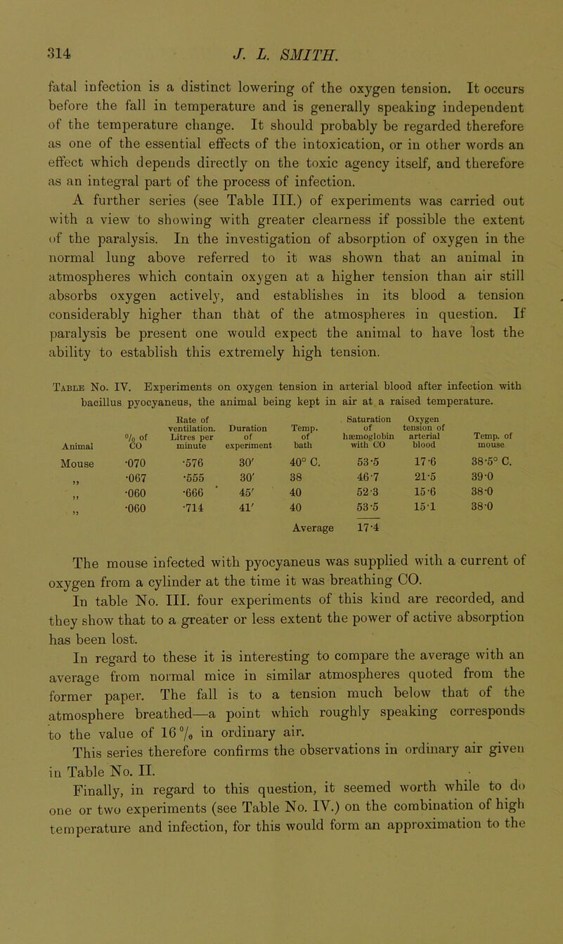 fatal infection is a distinct lowering of the oxygen tension. It occurs before the fall in temperature and is generally speaking independent of the temperature change. It should probably be regarded therefore as one of the essential effects of the intoxication, or in other words an effect which depends directly on the toxic agency itself, and therefore as an integral part of the process of infection. A further series (see Table III.) of experiments was carried out with a view to showing with greater clearness if possible the extent of the paralysis. In the investigation of absorption of oxygen in the normal lung above referred to it was shown that an animal in atmospheres which contain oxygen at a higher tension than air still absorbs oxygen actively, and establishes in its blood a tension considerably higher than thtit of the atmospheres in question. If paralysis be present one would expect the animal to have lost the ability to establish this extremely high tension. Table No. IV. Experiments on oxygen tension in arterial blood after infection -with bacillus pyocyaneus, the animal being kept in air at a raised temperature. Animal Rate of ventilation. Litres per minute Duration of e.\periment Temp. of bath Saturation of hEemoglobin with CO 0.vygen tension of arterial blood Temp, of mouse Mouse •070 •576 30' 40° C. 53-5 17-6 38-5° C. •067 •555 30' 38 46-7 21-5 39-0 •060 •666 45' 40 52-3 15-6 38-0 JJ •060 •714 41' 40 53-5 151 38-0 Average 17-4 The mouse infected with pyocyaneus was supplied with a current of oxygen from a cylinder at the time it was breathing CO. In table No. III. four experiments of this kind are recorded, and they show that to a greater or less extent the power of active absorption has been lost. In regard to these it is interesting to compare the average with an average from normal mice in similar atmospheres quoted from the former paper. The fall is to a tension much below that of the atmosphere breathed—a point which roughly speaking corresponds to the value of 16 7o iii ordinary air. This series therefore confirms the observations in ordinary air given in Table No. II. Finally, in regard to this question, it seemed worth while to do one or two experiments (see Table No. IV.) on the combination of high temperature and infection, for this would form an approximation to the