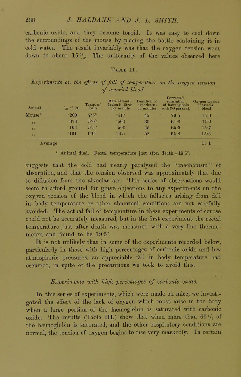 carbonic oxide, and they become torpid. It was easy to cool down the surroundings of the mouse by placing the bottle containing it in cold water. The result invariably was that the oxygen tension went down to about 15 °/0. The uniformity of the values observed here Table II. Experiments on the effects of fall of temperature on the oxygen tension of arterial blood. Animal % of CO Temp, of bath Bate of venti- lation in litres per minute Duration of experiment in minutes Corrected saturation of haemoglobin with CO per cent. Oxygen tension of arterial blood Mouse* •200 7-5° •417 45 79-5 15-0 )> •078 O O •500 30 61-6 14-2 y y •103 5-5° •500 45 65-5 15-7 y y •101 G-0° •505 52 65-8 15-G Average 15 ‘1 * Animal died. Rectal temperature just after death = 19-5°. suggests that the cold had nearly paralysed the “mechanism” of absorption, and that the tension observed was approximately that due to diffusion from the alveolar air. This series of observations would seem to afford ground for grave objections to any experiments on the oxygen tension of the blood in which the fallacies arising from fall in body temperature or other abnormal conditions are not carefully avoided. The actual fall of temperature in these experiments of course could not be accurately measured, but in the first experiment the rectal temperature just after death was measured with a very fine thermo- meter, and found to be 19-5°. It is not unlikely that in some of the experiments recorded below, particularly in those with high percentages of carbonic oxide and low atmospheric pressures, an appreciable fall in body temperature had occurred, in spite of the precautions we took to avoid this. Experiments with high percentages of carbonic oxide. In this series of experiments, which were made on mice, we investi- gated the effect of the lack of oxygen which must arise in the body when a large portion of the haemoglobin is saturated with carbonic oxide. The results (Table III.) show that when more than 60 °/0 of the haemoglobin is saturated, and the other respiratory conditions are normal, the tension of oxygen begins to rise very markedly. In certain