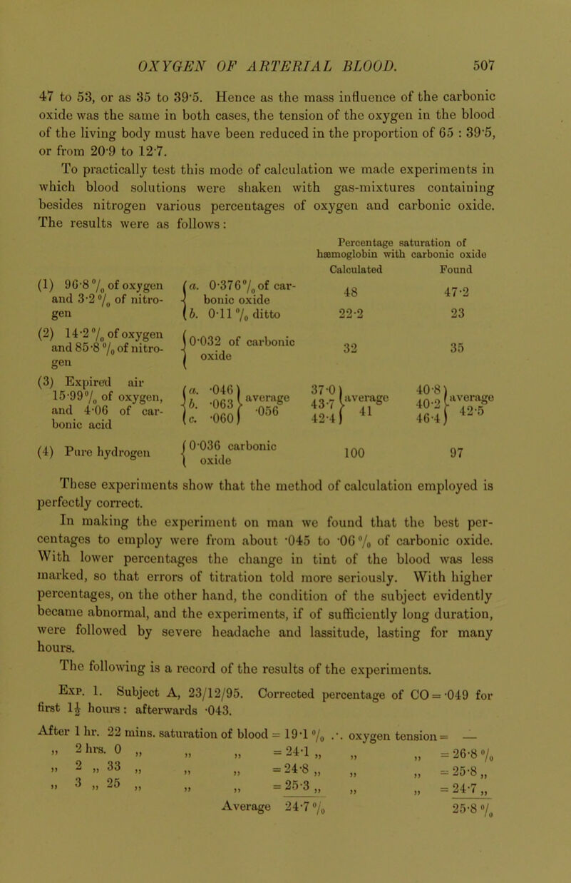 47 to 53, or as 35 to 39'5. Hence as the mass influence of the carbonic oxide was the same in both cases, the tension of the oxygen in the blood of the living body must have been reduced in the proportion of 65 : 39‘5, or from 20 9 to 12 7. To practically test this mode of calculation we made experiments in which blood solutions were shaken with gas-mixtures containing besides nitrogen various percentages of oxygen and carbonic oxide. The results were as follows: Percentage saturation of haemoglobin with carbonic oxide Found (1) 9G-8 °/0 of oxygen and 3-2 °/„ of nitro- ' a. 0-376°/0 of car- bonic oxide Calculated 48 gen (b. OTl°/0 ditto 22-2 (2) 14-2% of oxygen and 85-8 °/0 of nitro- gen (0‘032 of carbonic 1 oxide 32 (3) Expired air 15-99#/0 of oxygen, and 4-06 of car- bonic acid (a. -046) k •063iav“™Se U -060) 0,! 37-0) 43-7 ylve™&e 42-4) 41 40*8 40-2 46-4 (4) Pure hydrogen j 0-036 carbonic ( oxide 100 47-2 23 35 42-5 97 These experiments show that the method of calculation employed is perfectly correct. In making the experiment on man we found that the best per- centages to employ were from about ‘045 to *0G °/0 of carbonic oxide. With lower percentages the change in tint of the blood was less marked, so that errors of titration told more seriously. With higher percentages, on the other hand, the condition of the subject evidently became abnormal, and the experiments, if of sufficiently long duration, were followed by severe headache and lassitude, lasting for many hours. The following is a record of the results of the experiments. Exp. 1. Subject A, 23/12/95. Corrected percentage of CO = '049 for first 14 hours: afterwards '043. After 1 hr. 22 mius. saturation of blood = 19T #/o •’ 2 hrs. 0 „ .. .. = 24-1 „ = 24-8 „ = 25-3 „ Average 2 4 • 7 °/0 >> 2 „ 33 „ 3 „ 25 }) )f J) oxygen tension = — = 26-8 o/0 = 25-8 )> = 24-7 >> yy 25-8 •/.
