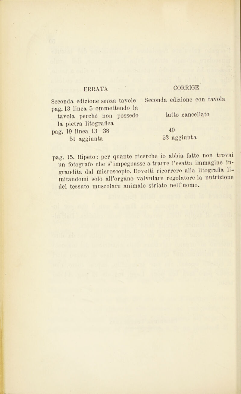 ERRATA Seconda edizione senza tavole pag. 13 linea 5 omraettendo la tavola perchè non possedo la pietra litografica pag. 19 linea 13 38 51 aggiunta CORRIGE Seconda edizione con tavola tutto cancellato 40 52 aggiunta pag. 15. Ripeto: per quante ricerche io abbia fatte non trovai un fotografo che s’impegnasse a trarre l’esatta immagine in- grandita dal microscopio. Dovetti ricorrere alla litografia li- mitandomi solo all’organo valvulare regolatore la nutrizione del tessuto muscolare animale striato nell’uomo.