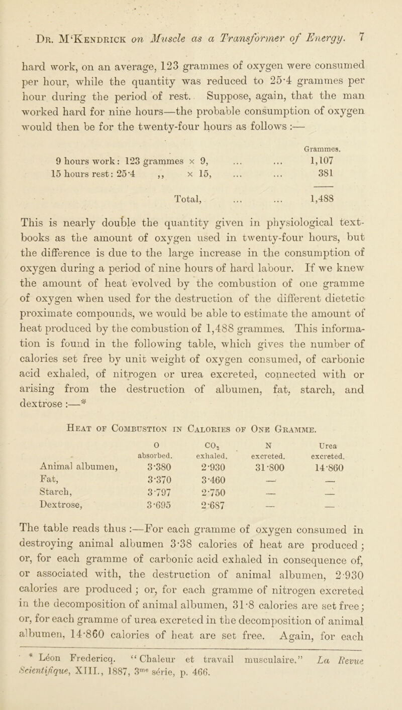 hard work, on an average, 123 grammes of oxygen were consumed per hour, while the quantity was reduced to 25*4 grammes per hour during the period of rest. Suppose, again, that the man worked hard for nine hours—the probable consumption of oxygen would then be for the twenty-four hours as follows :— Grammes. 9 hours work: 123 grammes x 9, ... ... 1,107 15 hours rest: 25‘4 ,, x 15, ... ... 381 Total, ... ... 1,488 This is nearly double the quantity given in physiological text- books as the amount of oxygen used in twenty-four hours, but the difference is due to the large increase in the consumption of oxygen during a period of nine hours of hard labour. If we knew the amount of heat evolved by the combustion of one gramme of oxygen when used for the destruction of the different dietetic proximate compounds, we would be able to estimate the amount of heat produced by the combustion of 1,488 grammes. This informa- tion is found in the following table, which gives the number of calories set free by unit weight of oxygen consumed, of carbonic acid exhaled, of nitrogen or urea excreted, connected with or arising from the destruction of albumen, fat, starch, and dextrose :—* Heat of Combustion in Calories of One Gramme. 0 CO, N Urea - absorbed. exhaled. excreted. excreted. Animal albumen, 3*380 2-930 31-800 14-860 Fat, 3-370 3-460 — Starch, 3-797 2-750 — — Dextrose, 3-695 2-687 — • The table reads thus :—For each gramme of oxygen consumed in destroying animal albumen 3*38 v O calories of heat are produced ; or, for each gramme of carbonic acid exhaled in consequence of, or associated with, the destruction of animal albumen, 2-930 calories are produced ; or, for each gramme of nitrogen excreted in the decomposition of animal albumen, 31-8 calories are set free; or, for each gramme of urea excreted in the decomposition of animal albumen, 14*860 calories of heat are set free. Again, for each * Leon Fredericq. “ Chaleur et travail musculaire.” La Revue Scientifique, XTII., 1887, 3me serie, p. 466.