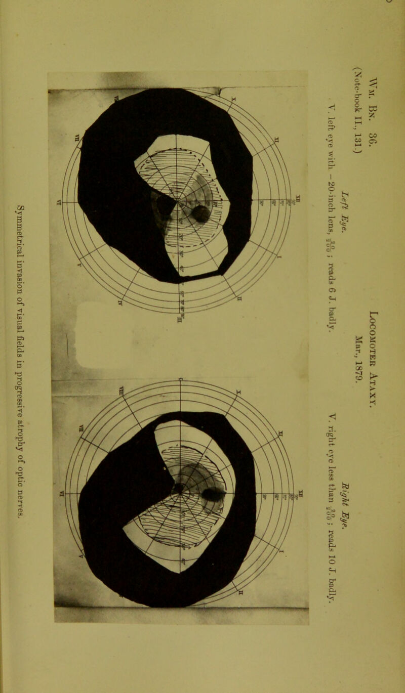 (Note-book II., 131.) Mar., 1879.