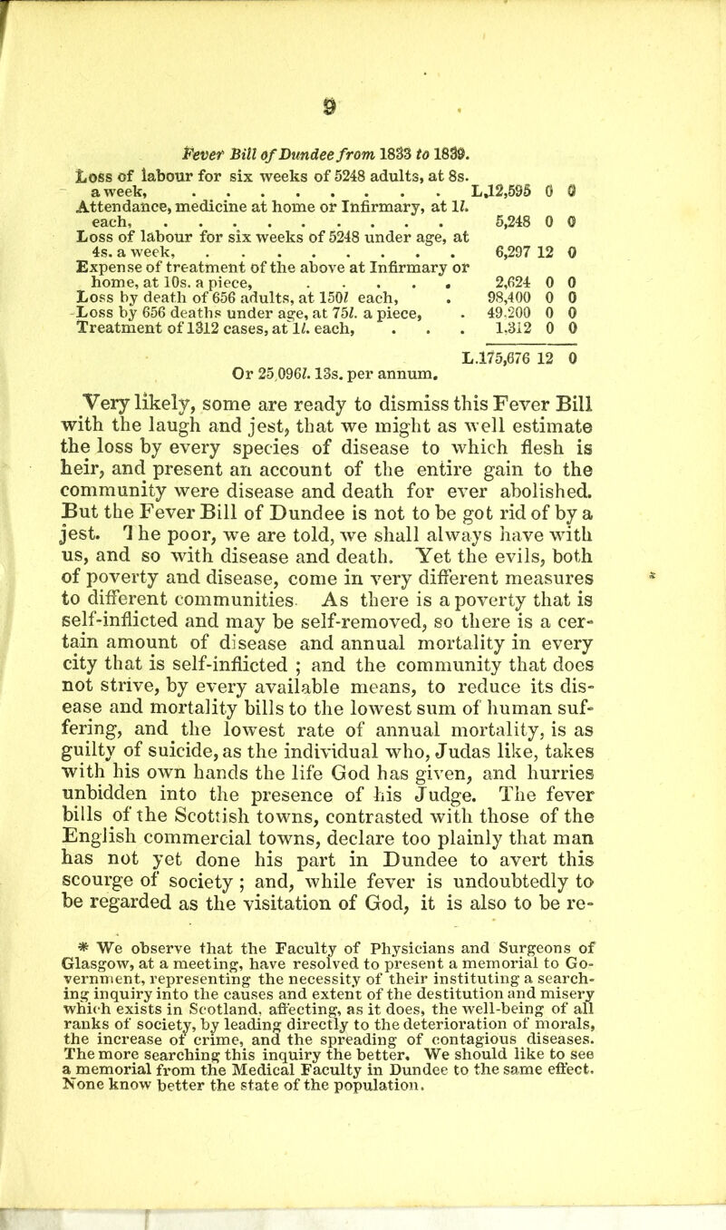 Fever Bill of Dundee from 1833 to 1839. Loss of iabour for six weeks of 5248 adults, at 8s. a week, Lt12,5S5 0 0 Attendance, medicine at home or Infirmary, at 1Z. each, 5,248 0 0 Loss of labour for six weeks of 5248 under age, at 4s. a week, 6,297 12 0 Expense of treatment of the above at Infirmary or home, at 10s. a piece, 2,624 0 0 Loss by death of 656 adults, at 150Z each, . 98,400 0 0 Loss by 656 deaths under age, at 75Z. a piece, . 49 200 0 0 Treatment of 1312 cases, at 1Z. each, . . . 1.312 0 0 L.175,676 12 0 Or 25.096Z. 13s. per annum. Very likely, some are ready to dismiss this Fever Bill with the laugh and jest, that we might as well estimate the loss by every species of disease to which flesh is heir, and present an account of the entire gain to the community were disease and death for ever abolished. But the Fever Bill of Dundee is not to be got rid of by a jest. 1 he poor, we are told, we shall always have with us, and so with disease and death. Yet the evils, both of poverty and disease, come in very different measures to different communities As there is a poverty that is self-inflicted and may be self-removed, so there is a cer- tain amount of disease and annual mortality in every city that is self-inflicted ; and the community that does not strive, by every available means, to reduce its dis- ease and mortality bills to the lowest sum of human suf- fering, and the lowest rate of annual mortality, is as guilty of suicide, as the individual who, Judas like, takes with his own hands the life God has given, and hurries unbidden into the presence of his Judge. The fever bills of the Scottish towns, contrasted with those of the English commercial towns, declare too plainly that man has not yet done his part in Dundee to avert this scourge of society ; and, while fever is undoubtedly to be regarded as the visitation of God, it is also to be re- * We observe that the Faculty of Physicians and Surgeons of Glasgow, at a meeting, have resolved to present a memorial to Go- vernment, representing the necessity of their instituting a search- ing inquiry into the causes and extent of the destitution and misery which exists in Scotland, affecting, as it does, the well-being of all ranks of society, by leading directly to the deterioration of morals, the increase of crime, and the spreading of contagious diseases. The more searching this inquiry the better. We should like to see a memorial from the Medical Faculty in Dundee to the same effect. None know better the state of the population.