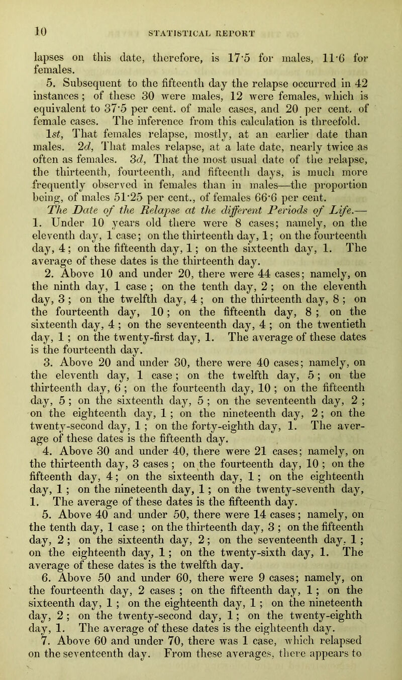 lapses on this date, therefore, is 17'5 for males, 1U6 for females. 5. Subsequent to the fifteenth day the relapse occurred in 42 instances; of these 30 were males, 12 were females, which is equivalent to 37'5 per cent, of male cases, and 20 per cent, of female cases. The inference from this calculation is threefold. 1st, That females relapse, mostly, at an earlier date than males. 2d, That males relapse, at a late date, nearly twice as often as females. 3d, That the most usual date of the relapse, the thirteenth, fourteenth, and fifteenth days, is much more frequently observed in females than in males—the proportion being, of males 5T25 per cent., of females 66'6 per cent. The Date of the Relapse at the different Periods of Life.— 1. Under 10 years old there were 8 cases; namely, on the eleventh day, 1 case; on the thirteenth day, 1; on the fourteenth day, 4; on the fifteenth day, 1; on the sixteenth day, 1. The average of these dates is the thirteenth day. 2. Above 10 and under 20, there were 44 cases; namely, on the ninth day, 1 case ; on the tenth day, 2 ; on the eleventh day, 3 ; on the twelfth day, 4 ; on the thirteenth day, 8 ; on the fourteenth day, 10; on the fifteenth day, 8 ; on the sixteenth day, 4 ; on the seventeenth day, 4 ; on the twentieth day, 1 ; on the twenty-first day, 1. The average of these dates is the fourteenth day. 3. Above 20 and under 30, there were 40 cases; namely, on the eleventh day, 1 case; on the twelfth day, 5; on the thirteenth day, 0 ; on the fourteenth day, 10 ; on the fifteenth day, 5 ; on the sixteenth day, 5 ; on the seventeenth day, 2 ; on the eighteenth day, 1 ; on the nineteenth day, 2 ; on the twenty-second day, 1 ; on the forty-eighth day, 1. The aver- age of these dates is the fifteenth day. 4. Above 30 and under 40, there were 21 cases; namely, on the thirteenth day, 3 cases ; on the fourteenth day, 10 ; on the fifteenth day, 4; on the sixteenth day, 1 ; on the eighteenth day, 1 ; on the nineteenth day, 1; on the twenty-seventh day, 1. The average of these dates is the fifteenth day. 5. Above 40 and under 50, there were 14 cases; namely, on the tenth day, 1 case ; on the thirteenth day, 3 ; on the fifteenth day, 2 ; on the sixteenth day, 2; on the seventeenth day, 1; on the eighteenth day, 1; on the twenty-sixth day, 1. The average of these dates is the twelfth day. 6. Above 50 and under 60, there were 9 cases; namely, on the fourteenth day, 2 cases ; on the fifteenth day, 1; on the sixteenth day, 1 ; on the eighteenth day, 1 ; on the nineteenth day, 2 ; on the twenty-second day, 1; on the twenty-eighth day, 1. The average of these dates is the eighteenth day. 7. Above 60 and under 70, there was 1 case, which relapsed on the seventeenth day. From these averages, there appears to