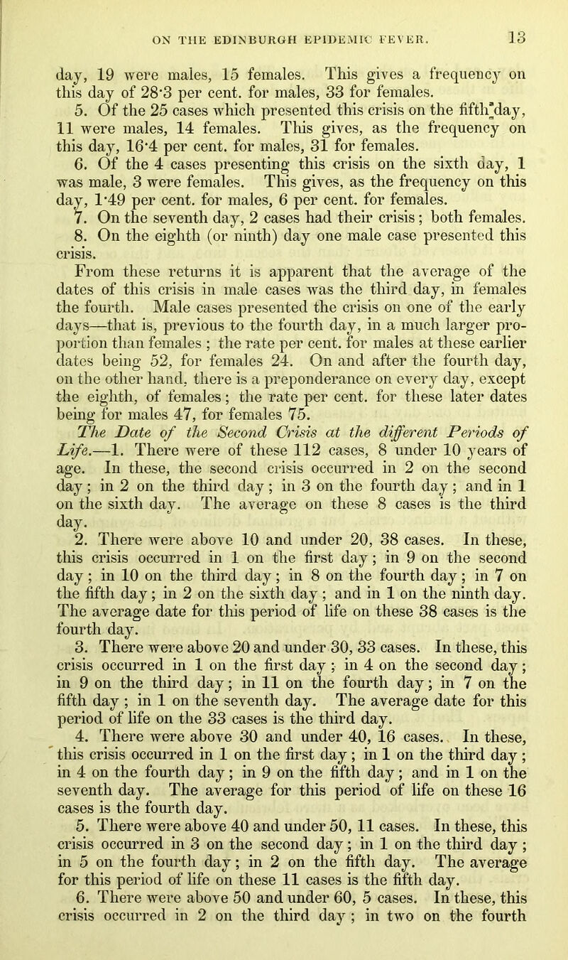 day, 19 were males, 15 females. This gives a frequency on this day of 28‘3 per cent, for males, 33 for females. 5. Of the 25 cases which presented this crisis on the fifth’day, 11 were males, 14 females. This gives, as the frequency on this day, 16'4 per cent, for males, 31 for females. 6. Of the 4 cases presenting this crisis on the sixth day, 1 was male, 3 were females. This gives, as the frequency on this day, T49 per cent, for males, 6 per cent, for females. 7. On the seventh day, 2 cases had their crisis; both females. 8. On the eighth (or ninth) day one male case presented this crisis. From these returns it is apparent that the average of the dates of this crisis in male cases was the third day, in females the fourth. Male cases presented the crisis on one of the early days—that is, previous to the fourth day, in a much larger pro- portion than females ; the rate per cent, for males at these earlier dates being 52, for females 24. On and after the fourth day, on the other hand, there is a preponderance on every day, except the eighth, of females; the rate per cent, for these later dates being for males 47, for females 75. The Date of the Second Crisis at the different Periods of Life.—1. There were of these 112 cases, 8 under 10 years of age. In these, the second crisis occurred in 2 on the second day ; in 2 on the third day ; in 3 on the fourth day; and in 1 on the sixth day. The average on these 8 cases is the third day. 2. There were above 10 and under 20, 38 cases. In these, this crisis occurred in 1 on the first day; in 9 on the second day; in 10 on the third day; in 8 on the fourth day; in 7 on the fifth day; in 2 on the sixth day ; and in 1 on the ninth day. The average date for this period of life on these 38 cases is the fourth day. 3. There were above 20 and under 30, 33 cases. In these, this crisis occurred in 1 on the first day ; in 4 on the second day; in 9 on the third day; in 11 on the fourth day; in 7 on the fifth day ; in 1 on the seventh day. The average date for this period of life on the 33 cases is the third day. 4. There were above 30 and under 40, 16 cases. In these, this crisis occurred in 1 on the first day; in 1 on the third day ; in 4 on the fourth day; in 9 on the fifth day; and in 1 on the seventh day. The average for this period of life on these 16 cases is the fourth day. 5. There were above 40 and under 50, 11 cases. In these, this crisis occurred in 3 on the second day; in 1 on the third day ; in 5 on the fourth day; in 2 on the fifth day. The average for this period of life on these 11 cases is the fifth day. 6. There were above 50 and under 60, 5 cases. In these, this crisis occurred in 2 on the third day ; in two on the fourth