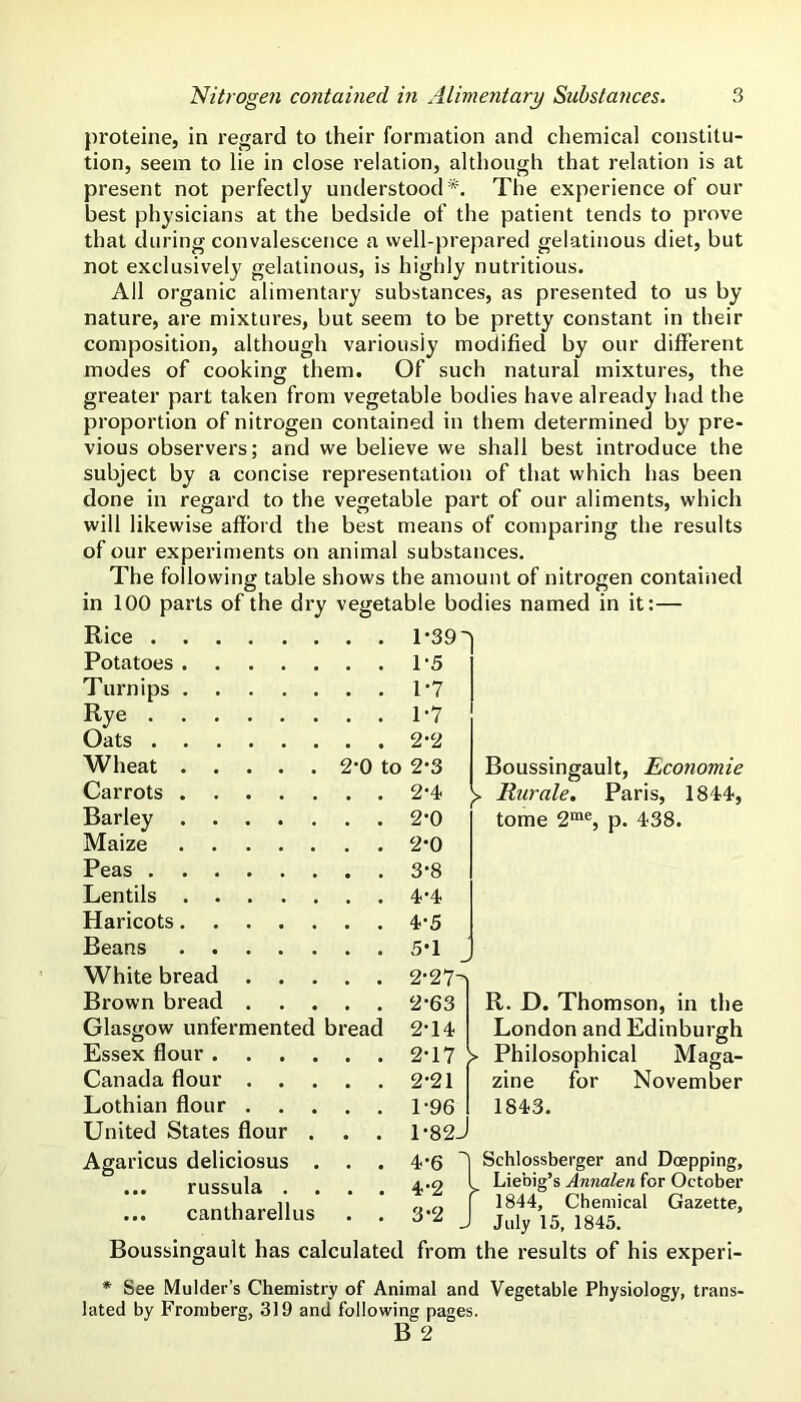 proteine, in regard to their formation and chemical constitu- tion, seem to lie in close relation, although that relation is at present not perfectly understood*. The experience of our best physicians at the bedside of the patient tends to prove that during convalescence a well-prepared gelatinous diet, but not exclusive!}' gelatinous, is highly nutritious. All organic alimentary substances, as presented to us by nature, are mixtures, but seem to be pretty constant in their composition, although variously modified by our different modes of cooking them. Of such natural mixtures, the greater part taken from vegetable bodies have already had the proportion of nitrogen contained in them determined by pre- vious observers; and we believe we shall best introduce the subject by a concise representation of that which has been done in regard to the vegetable part of our aliments, which will likewise afford the best means of comparing the results of our experiments on animal substances. The following table shows the amount of nitrogen contained in 100 parts of the dry vegetable bodies named in it:— Rice . Potatoes Turnips Rye . Oats . Wheat Carrots Barley Maize Peas . Lentils Haricots Beans 1-39' 1-5 1-7 1-7 2-0 2-2 to 2’3 2-4 2-0 2-0 3- 8 4*4 4- 5 5- 1 Boussingault, Economic > Rurale. Paris, 1844, tome 2“®, p. 438. White bread Brown bread Glasiiow unfermentec o bi ead Essex flour . Canada flour . . Lothian flour . United States flour 2-27-1 2-63 2-14 2-17 2-21 1-96 1-82. R. D. Thomson, in the London and Edinburgh > Philosophical Maga- zine for November 1843. Agaricus deliciosus . ... russula . ... cantharellus 4-6 4-2 3-2 Schlossberger and Doepping, I Liebig’s Annalen for October I 1844, Chemical Gazette, J July 15, 1845. Boussingault has calculated from the results of his experi- * See Mulder’s Chemistry of Animal and Vegetable Physiology, trans- lated by Fromberg, 319 and following pages. B 2