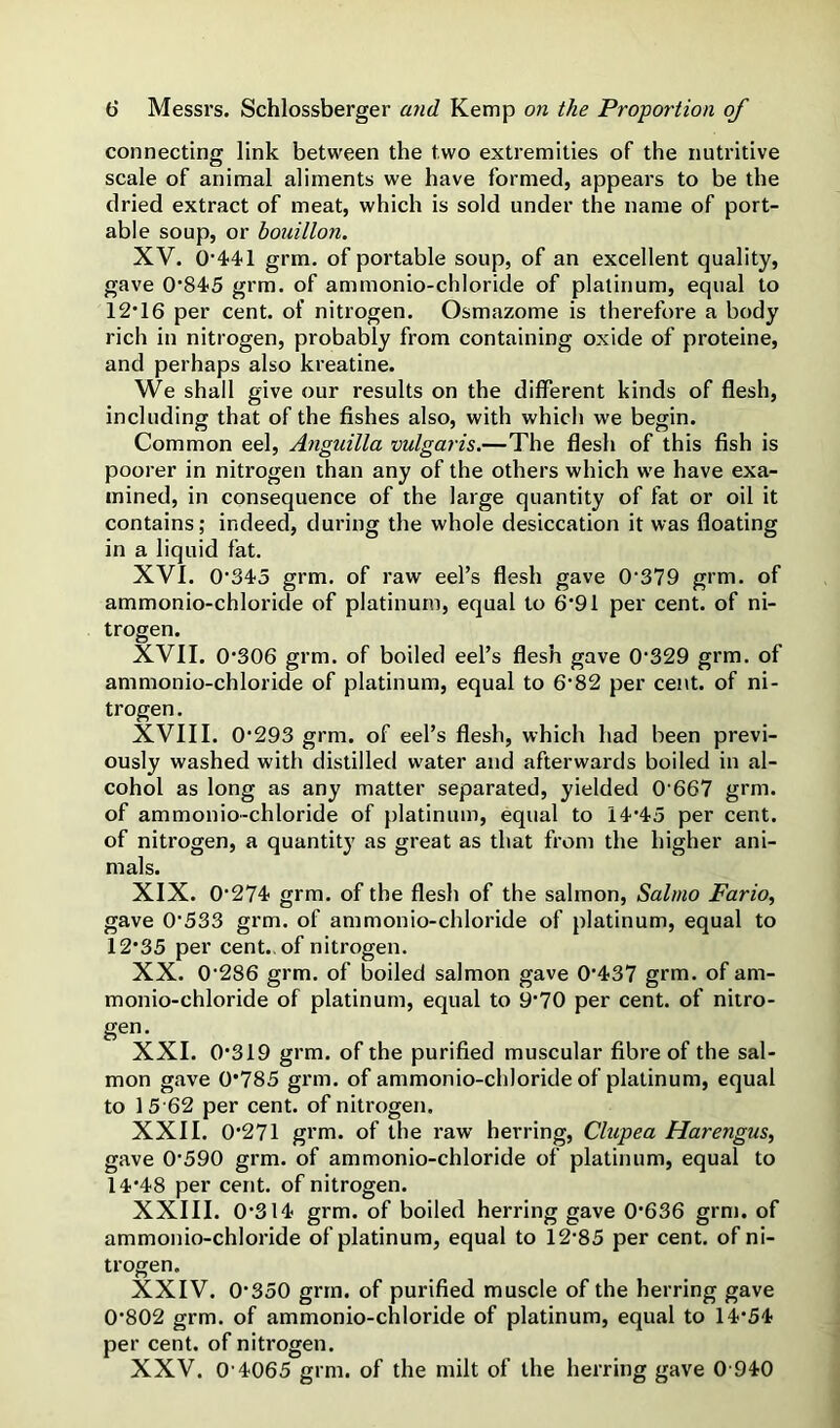 connecting link between the two extremities of the nutritive scale of animal aliments we have formed, appears to be the dried extract of meat, which is sold under the name of port- able soup, or bouillon. XV. 0’441 grm. of portable soup, of an excellent quality, gave 0*845 grm. of ammonio-chloride of platinum, equal to 12*16 per cent, of nitrogen. Osmazome is therefore a body rich in nitrogen, probably from containing oxide of proteine, and perhaps also kreatine. We shall give our results on the different kinds of flesh, including that of the fishes also, with which we begin. Common eel, Anguilla vulgaris.—The flesh of this fish is poorer in nitrogen than any of the others which we have exa- mined, in consequence of the large quantity of fat or oil it contains; indeed, during the whole desiccation it was floating in a liquid fat. XVI. 0*345 grm. of raw eel’s flesh gave 0*379 grm. of ammonio-chloride of platinum, equal to 6*91 per cent, of ni- trogen. XVII. 0*306 grm. of boiled eel’s flesh gave 0*329 grm. of ammonio-chloride of platinum, equal to 6*82 per cent, of ni- trogen. XVIII. 0*293 grm. of eel’s flesh, which had been previ- ously washed with distilled water and afterwards boiled in al- cohol as long as any matter separated, yielded 0*667 grm. of ammonio-chloride of platinum, equal to 14*45 per cent, of nitrogen, a quantity as great as that from the higher ani- mals. XIX. 0*274 grm. of the flesh of the salmon, Salmo Fario, gave 0*533 grm. of ammonio-chloride of platinum, equal to 12*35 per cent., of nitrogen. XX. 0*286 grm. of boiled salmon gave 0*437 grm. of am- monio-chloride of platinum, equal to 9*70 per cent, of nitro- gen* XXL 0*319 grm. of the purified muscular fibre of the sal- mon gave 0*785 grm. of ammonio-chloride of platinum, equal to 15*62 per cent, of nitrogen. XXII. 0*271 grm. of the raw herring, Clupea Harengus, gave 0*590 grm. of ammonio-chloride of platinum, equal to 14*48 per cent, of nitrogen. XXIII. 0*314 grm. of boiled herring gave 0*636 grm. of ammonio-chloride of platinum, equal to 12*85 per cent, of ni- trogen. XXIV. 0*350 grm. of purified muscle of the herring gave 0*802 grm. of ammonio-chloride of platinum, equal to 14*54 per cent, of nitrogen. XXV. 0*4065 grm. of the milt of the herring gave 0*940