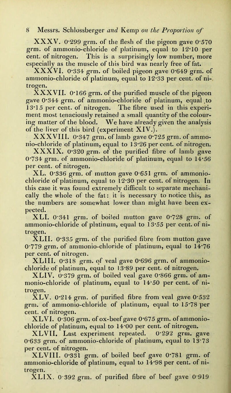 XXXV. 0'299 grm. of the flesh of the pigeon gave 0’570 grm. of ammonio-chloride of platinum, equal to 12*10 per cent, of nitrogen. This is a surprisingly low number, more especially as the muscle of this bird was nearly free of fat. XXXVI. 0*334 grm. of boiled pigeon gave 0*649 grm. of ammonio-chloride of platinum, equal to 12*33 per cent, of ni- trogen. XXXVII. 0*166 grm. of the purified muscle of the pigeon gave 0*344 grm. of ammonio-chloride of platinum, equal .to 13*15 per cent, of nitrogen. The fibre used in this experi- ment most tenaciously retained a small quantity of the colour- ing matter of the blood. We have already given the analysis of the liver of this bird (experiment XIV.). XXXVIII. 0*347 grm. of lamb gave 0*725 grm. of ammo- nio-chloride of platinum, equal to 13*26 per cent, of nitrogen. XXXIX. 0*320 grm. of the purified fibre of lamb gave 0*734 grrn. of ammonio-chloride of platinum, equal to 14*56 per cent, of nitrogen. XL. 0*336 grm, of mutton gave 0*651 grm. of ammonio- chloride of platinum, equal to 12*30 per cent, of nitrogen. In this case it was found extremely difficult to separate mechani- cally the whole of the fat: it is necessary to notice this, as the numbers are somewhat lower than might have been ex- pected. XLI. 0*341 grm. of boiled mutton gave 0*728 grm. of ammonio-chloride of platinum, equal to 13*55 per cent, of ni- trogen. XLII. 0*335 grm. of the purified fibre from mutton gave 0*779 grm. of ammonio-chloride of platinum, equal to 14*76 per cent, of nitrogen. XLIII. 0*318 grm. of veal gave 0*696 grm. of ammonio- chloride of platinum, equal to 13*89 per cent, of nitrogen. XLIV. 0*379 grm. of boiled veal gave 0*866 grm. of am- monio-chloride of platinum, equal to 14*50 per cent, of ni- trogen. XLV. 0*214 grm. of purified fibre from veal gave 0*532 grm. of ammonio-chloride of platinum, equal to 15*78 per cent, of nitrogen. XLVI. 0*306 grm. of ox-beef gave 0*675 grm. of ammonio- chloride of platinum, equal to 14*00 per cent, of nitrogen. XLVII. Last experiment repeated. 0*292 grin, gave 0*633 grm. of ammonio-chloride of platinum, equal to 13*73 per cent, of nitrogen. XLVIII. 0*331 grm. of boiled beef gave 0*781 grm. of ammonio-chloride of platinum, equal to 14*98 per cent, of ni- trogen. XLIX. 0*392 grm. of purified fibre of beef gave 0*919