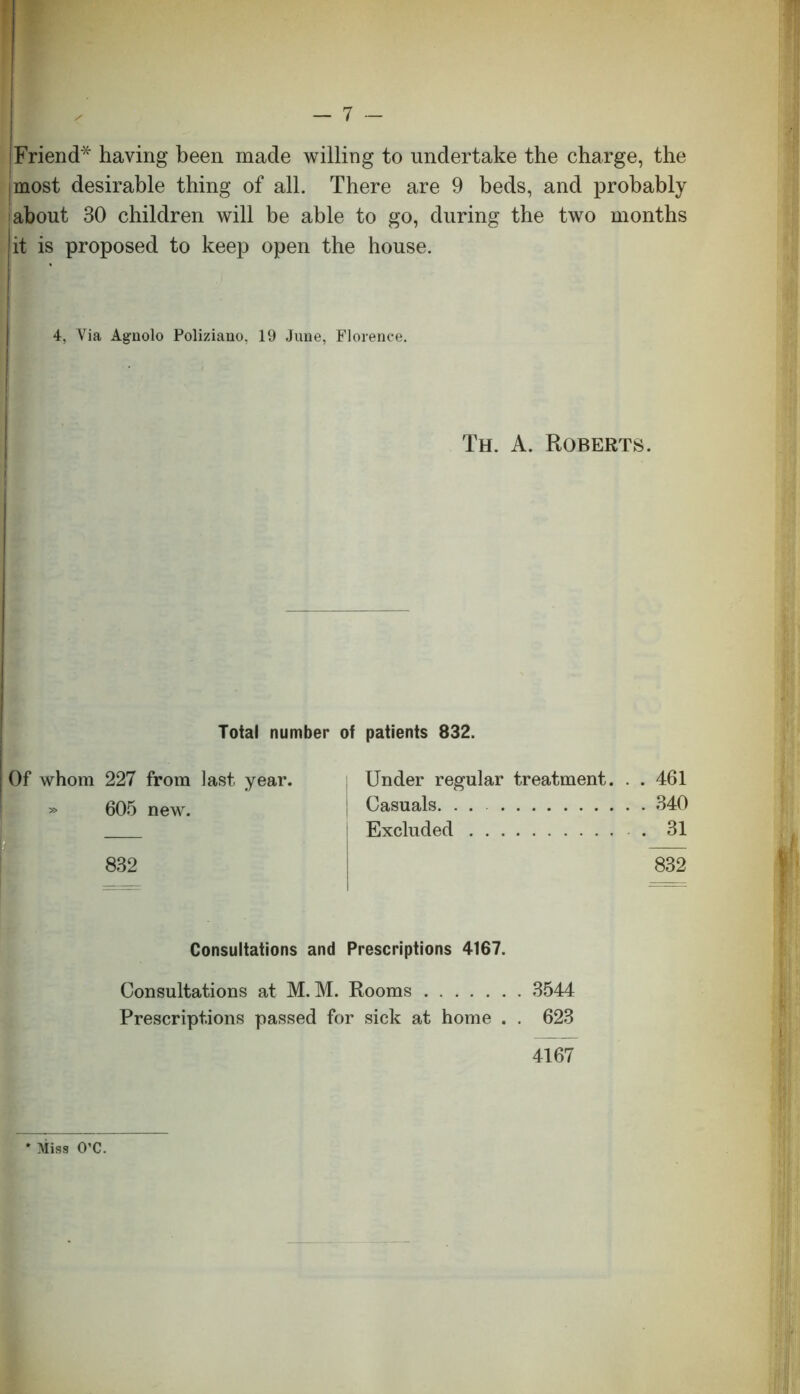 Friend* having been made willing to undertake the charge, the .most desirable thing of all. There are 9 beds, and probably about 30 children will be able to go, during the two months it is proposed to keep open the house. I 4, Via Agnolo Poliziano, 19 June, Florence. . Th. A. Roberts. Total number of patients 832. I Of whom 227 from last year. » 605 new. 832 Under regular treatment. . . 461 Casuals. . . 340 Excluded 31 832 Consultations and Prescriptions 4167. Consultations at M. M. Rooms 3544 Prescriptions passed for sick at home . . 623 4167 * Miss O’C.