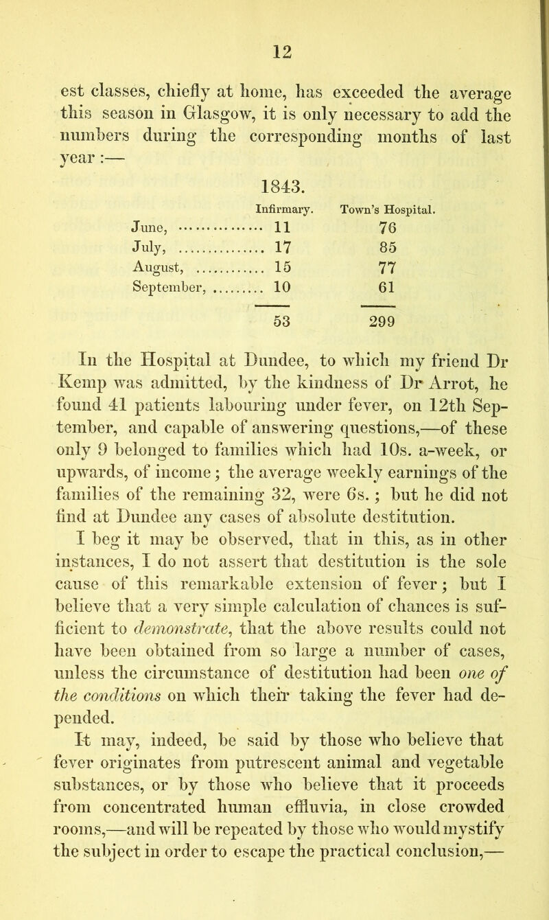 est classes, chiefly at home, has exceeded the average this season in Glasgow, it is only necessary to add the numhers during the corresponding months of last year :— 1843. Infirmary. Town’s Hospital. June, 11 76 July, 17 85 August, 15 77 September, 10 61 53 299 In the Hospital at Dundee, to which my friend Dr Kemp was admitted, by the kindness of Dr Arrot, he found 41 patients labouring under fever, on 12th Sep- tember, and capable of answering questions,—of these only 9 belonged to families which had 10s. a-week, or upwards, of income; the average weekly earnings of the families of the remaining 32, were 6s.; but he did not find at Dundee any cases of absolute destitution. I beg it may be observed, that in this, as in other instances, I do not assert that destitution is the sole cause of this remarkable extension of fever; but I believe that a very simple calculation of chances is suf- ficient to demonstrate^ that the above results could not have been obtained from so large a number of cases, unless the circumstance of destitution had been one of the conditions on which their taking the fever had de- pended. It may, indeed, be said by those who believe that fever originates from putrescent animal and vegetable substances, or by those who believe that it proceeds from concentrated human effluvia, in close crowded rooms,—and will be repeated by those who would mystify the subject in order to escape the practical conclusion,—