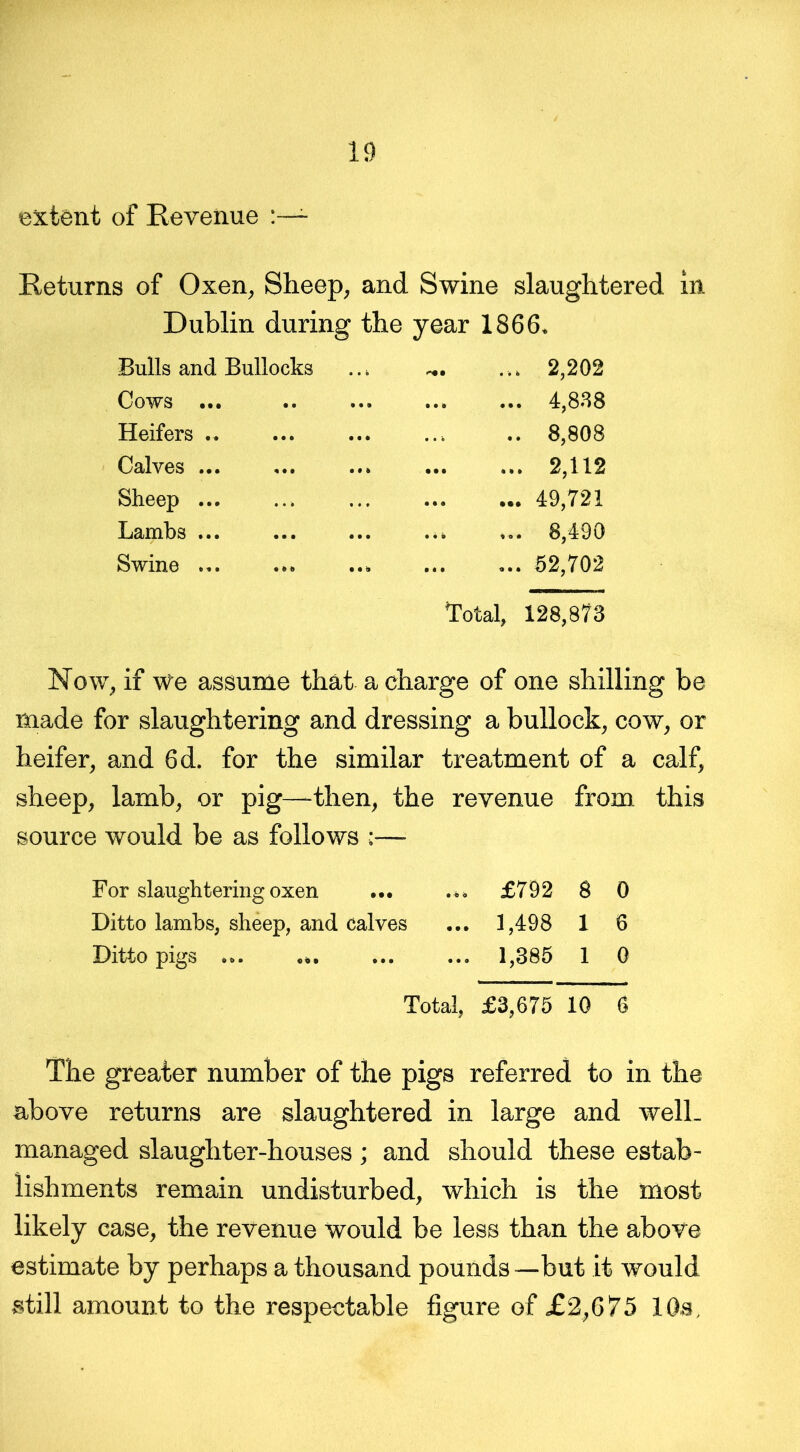 extent of Revenue Returns of Oxen, Sheep, and Swine slaughtered in Dublin during the year 1866. Bulls and Bullocks Cows ... Heifers .. Calves ... Sheep ... Lambs ... Swine ... ... ... 2,202 4,838 .. 8,808 2,112 49,721 8,490 52,702 Total, 128,873 Now, if We assume that a charge of one shilling be made for slaughtering and dressing a bullock, cow, or heifer, and 6d. for the similar treatment of a calf, sheep, lamb, or pig—-then, the revenue from this source would be as follows ;— For slaughtering oxen ... ... £792 8 0 Ditto lambs, sheep, and calves ... 1,498 1 6 Ditto pigs ... 1,385 1 0 Total, £3,675 10 6 The greater number of the pigs referred to in the above returns are slaughtered in large and well- managed slaughter-houses; and should these estab- lishments remain undisturbed, which is the most likely case, the revenue would be less than the above estimate by perhaps a thousand pounds —but it would still amount to the respectable figure of £2,675 10s,