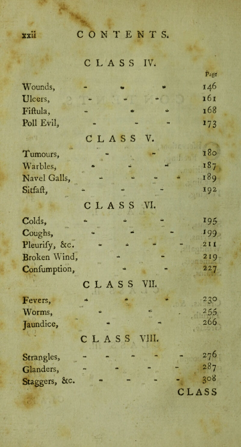 CLASS IV. Page Wounds, - • * 146 Ulcers, , ' , * ' - • 1 Fiftula, - * - 168 Poll Evil, - - - 173 C L A S S V. Tumours, - , - ( Warbles j •• - -* 187. Navel Galls, ' “ , J '^^9 Sitfaft, • ' - - - 192 CLASS YL Colds, ^ ' ^95 Coughs, *• - - ^ 99^» Pleurify, &c. - - - 211 Broken Wind, - - 219- Confumption, - - 227 CLASS VIL Fevers, • Worms, * Jaundice, CLASS VIIL Strangles, - - . * . “ Glanders, - Staggers, &c. _ - - , ,- 255 ' . 266 - 276 287 - ' CLASS