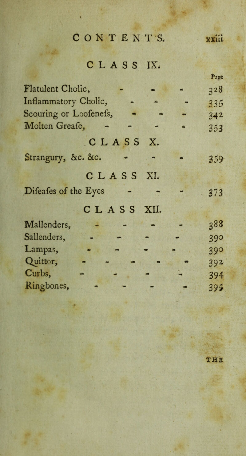 CLASS IX. Page Flatulent Cholic, - • - 328 Inflammatory Cholic, - 335 Scouring or Loofenefs, . 342 Molten Greafe, - - - * 353 CLASS X. Strangury, &c. &c, • - . 35? CLASS XL Difeafes of the Eyes --- 373 CLASS XII. Mallenders, - - - - 388 Sallenders, - - - 390 Lampas, - - « - 39<5 Quitter, - - - - 392 Curbs, - - . - 394 Ringbones, - - - 395 THE rP