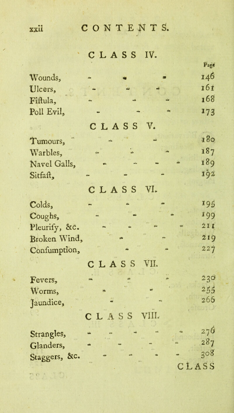 CLASS IV. Wounds, - «• 9 146 Ulcers, - ■ * 161 Fiflula, - 168 Poll Evil, . J73 CLASS V* Tumours, - a 80 Warbles, - 187 Navel Galls, - - 189 Sitfaft, - 194 CLASS VL Colds, - Coughs, * 199 Pleurify, &c. - 211 Broken Wind, * 219 Confumption, * - 227 CLASS VII. Fevers, * 23d Worms, ” •a 255 Jaundice, - 266 CLASS VIIL Strangles, * - 27 6 Glanders, - 287 Staggers, &c. 3° 8 CLASS