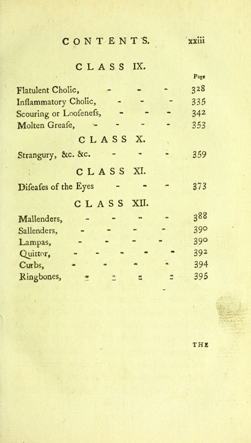C O N T £ N CLASS Flatulent Cholic, Inflammatory Cholic, Scouring or Loofenefs, Molten Greafe, CLASS Strangury, &c. &c. CLASS Difeafes of the Eyes CLASS Mallenders, Sallenders, Lampas, Quittor, - Curbs, Ringbones, • 2 TS. xxiii IX. m. Pag€ 328 - 335 342 - 353 X. - . 359 XL - 373 XII. - 388 - 390 - 390 392 m • 394 395