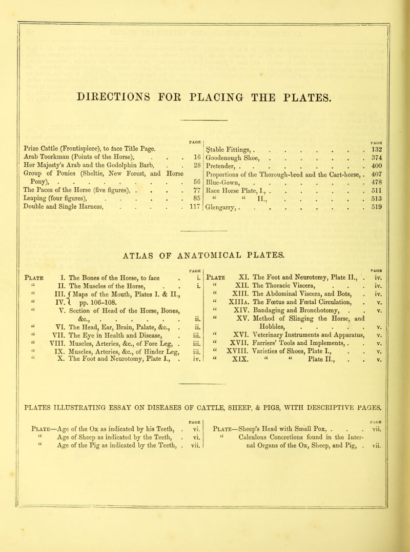 DIRECTIONS FOR PLACING THE PLATES. Prize Cattle (Frontispiece), to face Title Page. Arab Toorkman (Points of the Horse), . . .16 Her Majesty’s Arab and the Godolpbin Barb, . . 28 Group of Ponies (Sheltie, New Forest, and Horse Pony), 56 The Paces of the Horse (five figures), . . . .77 Leaping (four figures), 85 Double and Single Harness, 117 Stable Fittings, 132 Goodenough Shoe, 374 Pretender, ......... 400 Proportions of the Thorough-bred and the Cart-horse, . 407 Blue-Gown, 478 Race Horse Plate, I., 511 “ “ II., 513 Glengarry, 519 ATLAS OF ANATOMICAL PLATES. Plate I. The Bones of the Horse, to face rAGE i. Plate XI. The Foot and Neurotomy, Plate II., . iv. it II. The Muscles of the Horse, i. 11 XII. The Thoracic Viscera, iv. « III. f Maps of the Mouth, Plates I. & II., “ XIII. The Abdominal Viscera, and Bots, iv. it IV. 1 pp. 106-108. “ XIIIa. The Foetus and Foetal Circulation, V. « V. Section of Head of the Horse, Bones, &c., 11 XIV. Bandaging and Bronchotomy, “ XV. Method of Slinging the Horse, and V. VI. The Head, Ear, Brain, Palate, &c., ii. Hobbles, V. It VII. The Eye in Health and Disease, iii. “ XVI. Veterinary Instruments and Apparatus, V. “ VIII. Muscles, Arteries, &c., of Fore Leg, . iii. u XVII. Farriers’ Tools and Implements, . V. “ IX. Muscles, Arteries, &c., of Hinder Leg, iii. “ XVIII. Varieties of Shoes, Plate I., V. “ X. The Foot and Neurotomy, Plate I., . iv. “ XIX. “ “ Plate II., V. PLATES ILLUSTRATING ESSAY ON DISEASES OF CATTLE, SHEEP, & PIGS, WITH DESCRIPTIVE PAGES. Plate—Age of the Ox as indicated by his Teeth, u Age of Sheep as indicated by the Teeth, PAGE PAGE vi. Plate—Sheep’s Head with Small Pox, . . . vii. vi. u Calculous Concretions found in the Inter-