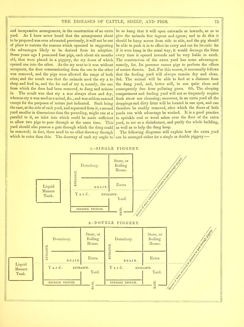 and inexpensive arrangement, in the construction of an extra yard. As I have never heard that the arrangement about to be proposed was ever advocated previously, it will not be out of place to narrate the reasons which operated in suggesting the advantages likely to be derived from its adoption. Some years ago I possessed four pigs, each about six months old, that were placed in a piggery, the sty doors of which opened one into the other. As the sty next to it was without occupants, the door communicating from the one to the other was removed, and the pigs were allowed the range of both sties; and the result was that the animals used the sty A to sleep and feed in, and the far end of sty B, namely, the one from which the door had been removed, to dung and urinate in. The result was that sty A was always clean and dry, whereas sty b was used as a urinal, &c., and was seldom entered except for the purposes of nature just indicated. Such being the case, at the side of each yard, and separated from it, a second yard smaller in dimensions than the preceding, might run at a parallel to it, an inlet into which could be made sufficient to allow two pigs to pass through at the same time. This yard should also possess a gate through which the dung could be removed; in fact, there need be no other doorway through which to enter than this. The doorway of each sty ought to be so hung that it will open outwards or inwards, so as to give the animals free ingress and egress; and to do this it should be hung across from side to side, and the pig should be able to push it in to effect its entry and out for its exit: for if it were hung in the usual way, it would derange the litter every time it opened inwards and be very liable to catch. The construction of the extra yard has some advantages: namely, 1st. Its presence causes pigs to perform the offices of nature therein. 2nd. For this reason, it necessarily follows that the feeding yard will always remain dry and clean. 3rd. The animal will be able to feed at a distance from the dung yard, and, better still, in one quite clean and consequently free from polluting gases. 4th. The sleeping compartment and feeding yard will not so frequently require fresh straw nor cleansing; moreover, in an extra yard all the droppings and dirty litter will be located in one spot, and can therefore be readily removed, after which the floors of both yards can with advantage be washed. It is a good practice to sprinkle coal or wood ashes over the floor of the extra yard, to act as a disinfectant, and purify the whole building, as well as to help the dung heap. The following diagrams will explain how the extra yard can be arranged either for a single or double piggery:— L—SINGLE PIGGERY. Liquid Manure Tank.