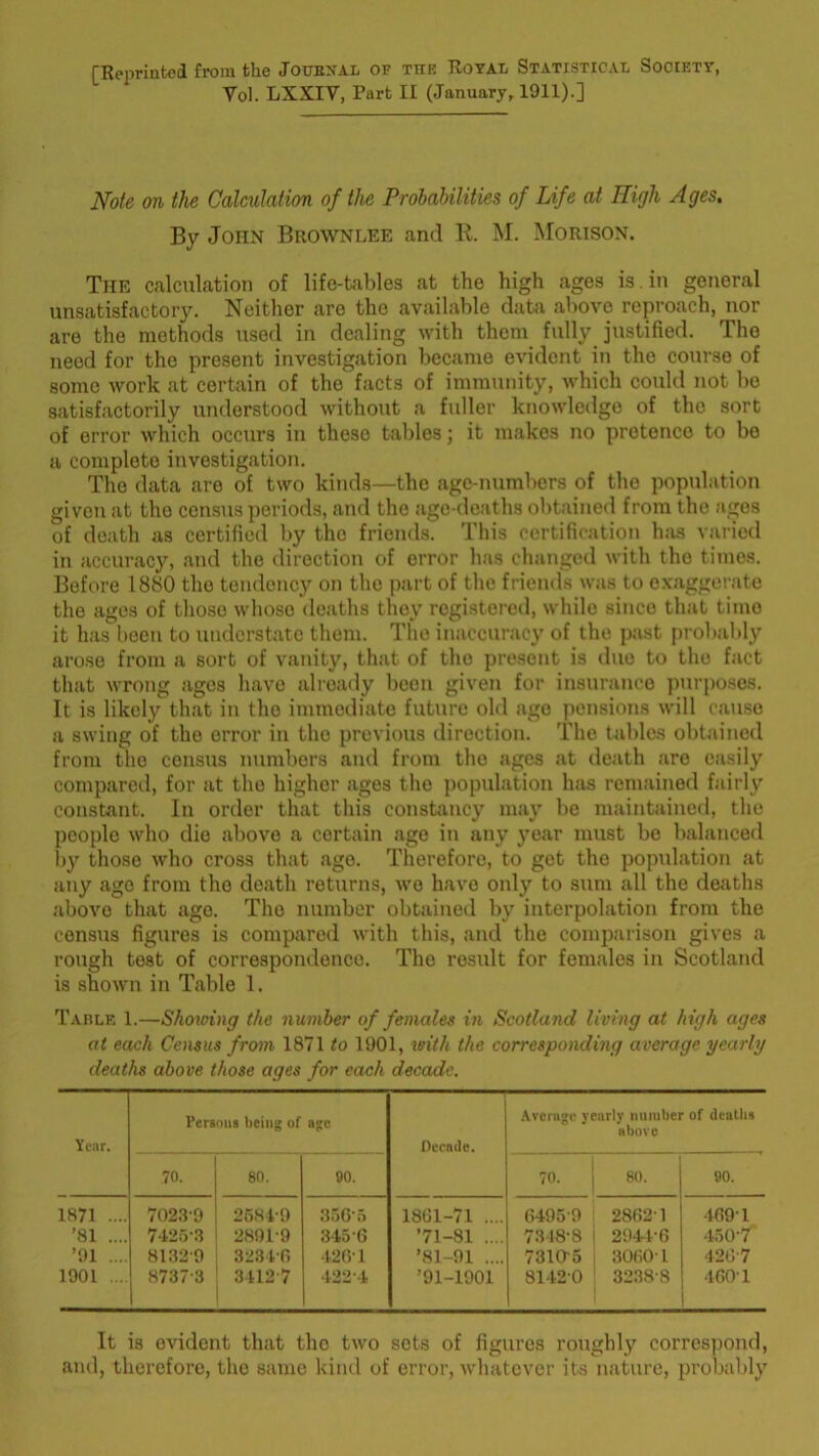 [Reprinted from the Joubnal of the Royal Statistical Society, Yol. LXXIV, Part II (January, 1911).] Note on the Calculation of the Probabilities of Life at High Ages. By John Brownlee and K. M. Morison. The calculation of life-tables at the high ages is in general unsatisfactory. Neither are the available data above reproach, nor are the methods used in dealing with them fully justified. The need for the present investigation became evident in the course of some work at certain of the facts of immunity, which could not bo satisfactorily understood without a fuller knowledge of the sort of error which occurs in these tables; it makes no pretence to bo a completo investigation. The data are of two kinds—the age-numbers of the population given at the census periods, and the age-deaths obtained from the ages of death as certified by the friends. This certification has varied in accuracy, and the direction of error has changed with the times. Before 1880 the tendency on the part of the friends was to exaggerate the ages of tlioso whoso doatlis they registered, while since that time it has been to understate them. The inaccuracy of the past probably arose from a sort of vanity, that of the present is duo to the fact that wrong ages have already been given for insurance purposes. It is likely that in the immediate future old ago pensions will cause a swing of the error in the previous direction. The tables obtained from the census numbors and from the ages at death are easily compared, for at the higher ages the population has remained fairly constant. In order that this constancy may be maintained, the people who die above a certain age in any year must be balanced by those who cross that ago. Therefore, to get the population at any age from the death returns, wo have only to sum all the deaths above that ago. The number obtained by interpolation from the census figures is compared with this, and the comparison gives a rough test of correspondence. The result for females in Scotland is shown in Table 1. Table 1.—Showing the number of females in Scotland living at high ages at each Census from 1871 to 1901, with the corresponding average yearly deaths above those ages for each decade. Year. Persons being of age Decade. Average yearly number of deaths above 70. 80. 90. 70. | 80. 90. 1871 .... 70239 2584-9 356*5 1861-71 .... 6495-9 2862 1 469-1 ’81 .... 7425-3 2801-9 345 6 ’71-81 .... 7348-8 2944-6 450-7 ’91 .... 81329 3284-0 426-1 ’81-91 .... 7310-5 1 3060-L 420-7 1901 ... 8737-3 3412-7 422-4 ’91-1901 81420 3238-8 4601 It is evident that the two sots of figures roughly correspond, and, therefore, the same kind of error, whatever its nature, probably