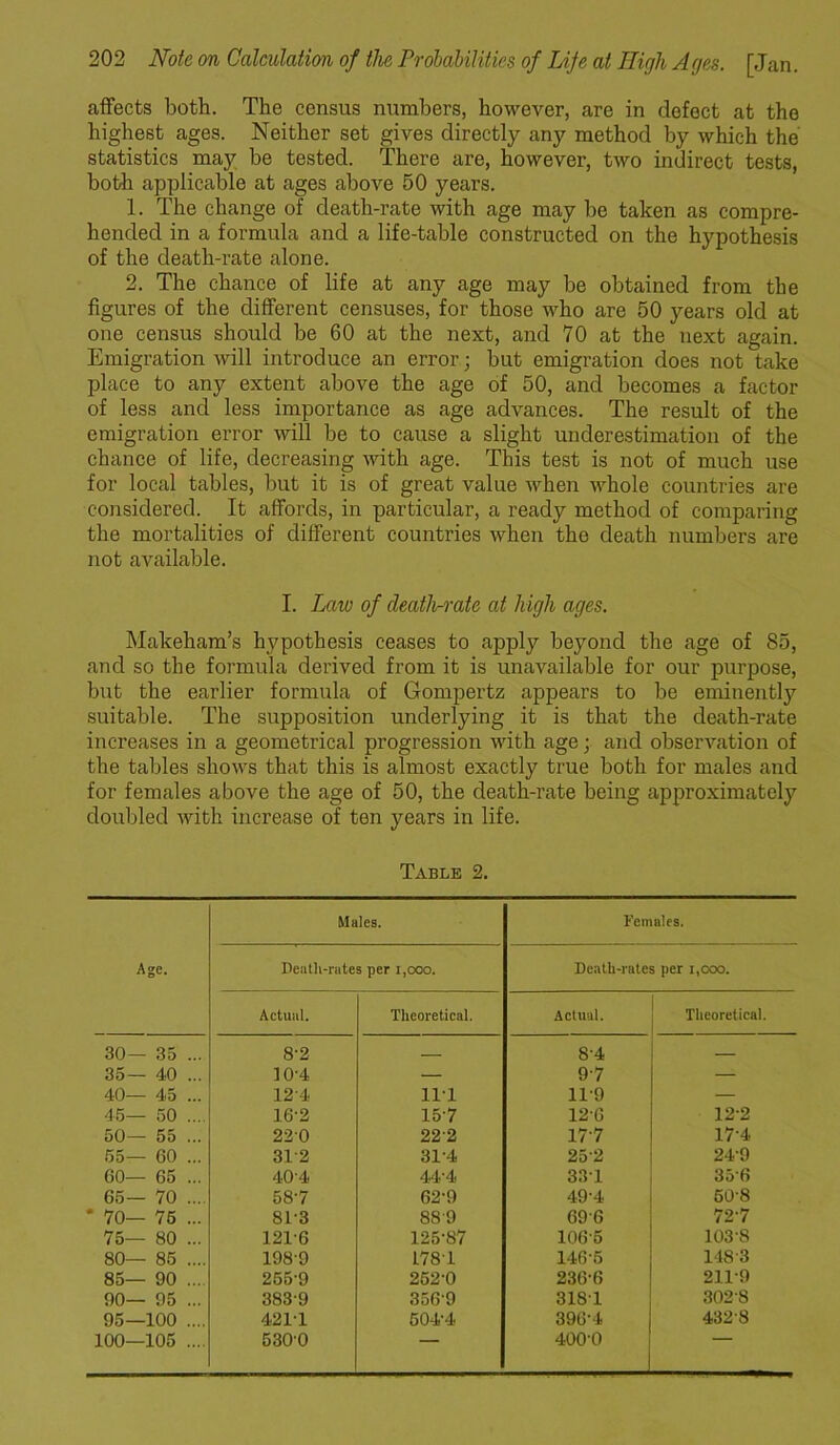 affects both. The census numbers, however, are in defect at the highest ages. Neither set gives directly any method by which the statistics may be tested. There are, however, two indirect tests, both applicable at ages above 50 years. 1. The change of death-rate with age may be taken as compre- hended in a formula and a life-table constructed on the hypothesis of the death-rate alone. 2. The chance of life at any age may be obtained from the figures of the different censuses, for those who are 50 years old at one census should be 60 at the next, and 70 at the next again. Emigration will introduce an error; but emigration does not take place to any extent above the age of 50, and becomes a factor of less and less importance as age advances. The result of the emigration error will be to cause a slight underestimation of the chance of life, decreasing with age. This test is not of much use for local tables, but it is of great value when whole countries are considered. It affords, in particular, a ready method of comparing the mortalities of different countries when the death numbers are not available. I. Law of death-rate at high ages. Makeham’s hypothesis ceases to apply beyond the age of 85, and so the formula derived from it is unavailable for our purpose, but the earlier formula of Gompertz appears to be eminently suitable. The supposition underlying it is that the death-rate increases in a geometrical progression with age; and observation of the tables shows that this is almost exactly true both for males and for females above the age of 50, the death-rate being approximately doubled with increase of ten years in life. Table 2. Males. Females. Age. Death-rates per 1,000. Death-rates per 1,000. Actual. Theoretical. Actual. Theoretical. 30— 35 ... 8-2 8-4 — 35— 40 ... 10-4 — 97 — 40— 45 ... 124 11-1 11-9 — 45— 50 .... 16-2 15-7 126 12-2 50— 55 ... 22-0 222 17-7 17-4 55— 60 ... 312 31-4 25-2 24-9 60— 65 ... 404 444 331 356 65— 70 ... 58-7 62-9 49-4 50-8 * 70— 75 ... 81-3 889 696 72-7 75— 80 ... 1216 125-87 106-5 103-8 80— 85 .... 198-9 L781 146-5 148-3 85— 90 ... 255-9 262-0 236-6 211-9 90— 95 ... 383-9 356-9 3181 3028 95—100 .... 421-1 504-4 396-4 432-8 100—105 .... 530-0 400-0